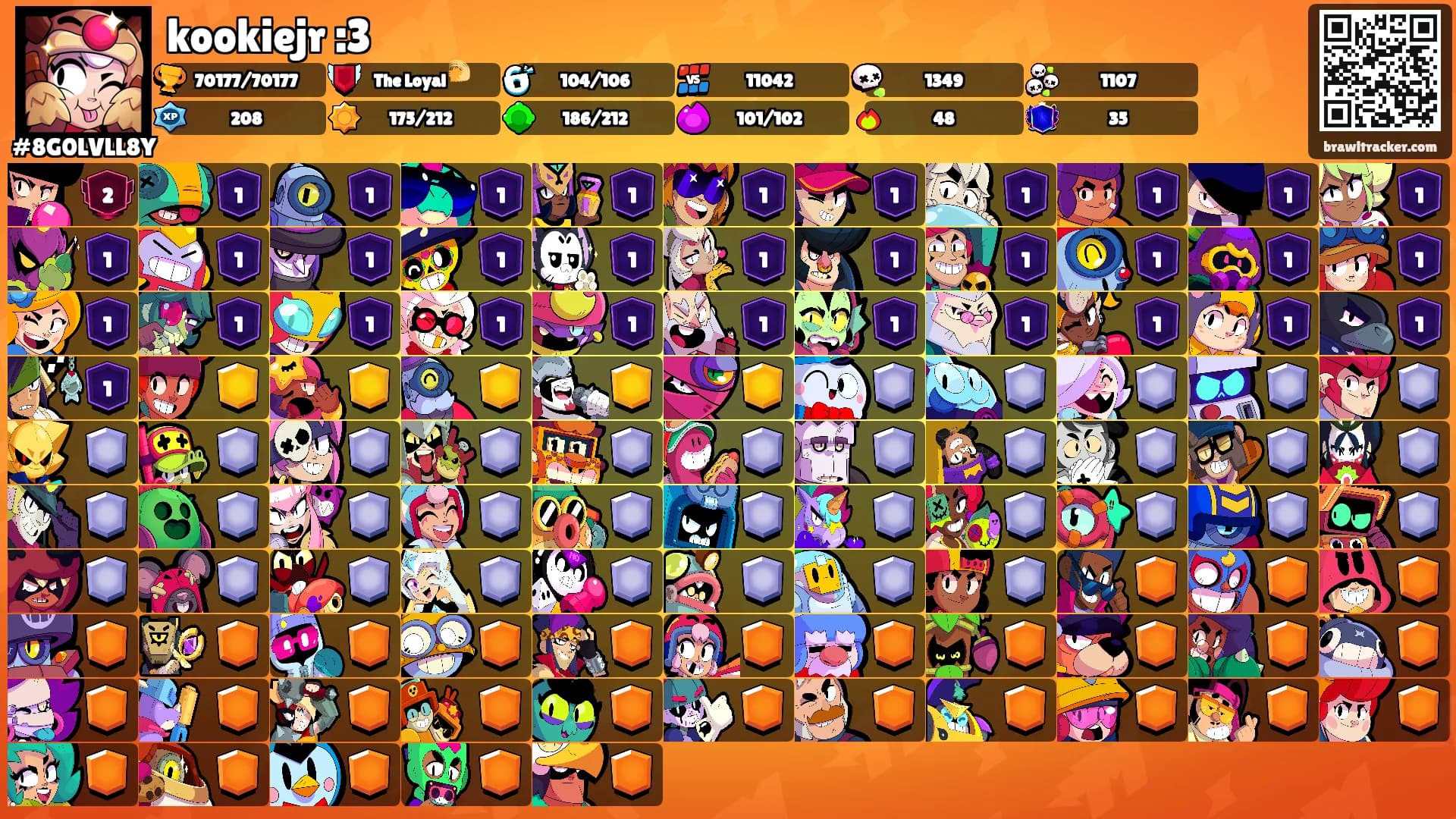 kookiejr :3's Ranks
