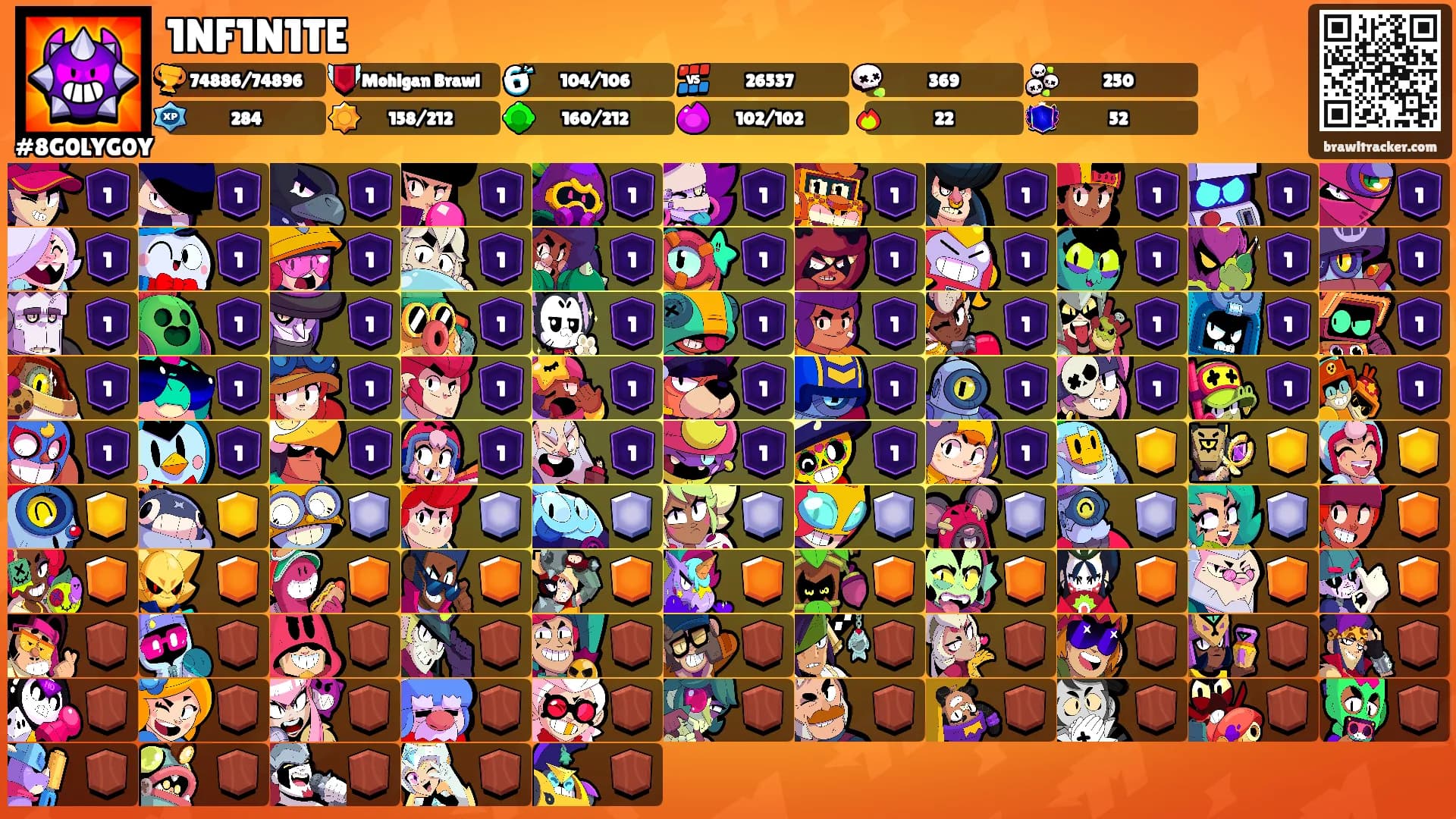 1NF1N1TE's Ranks