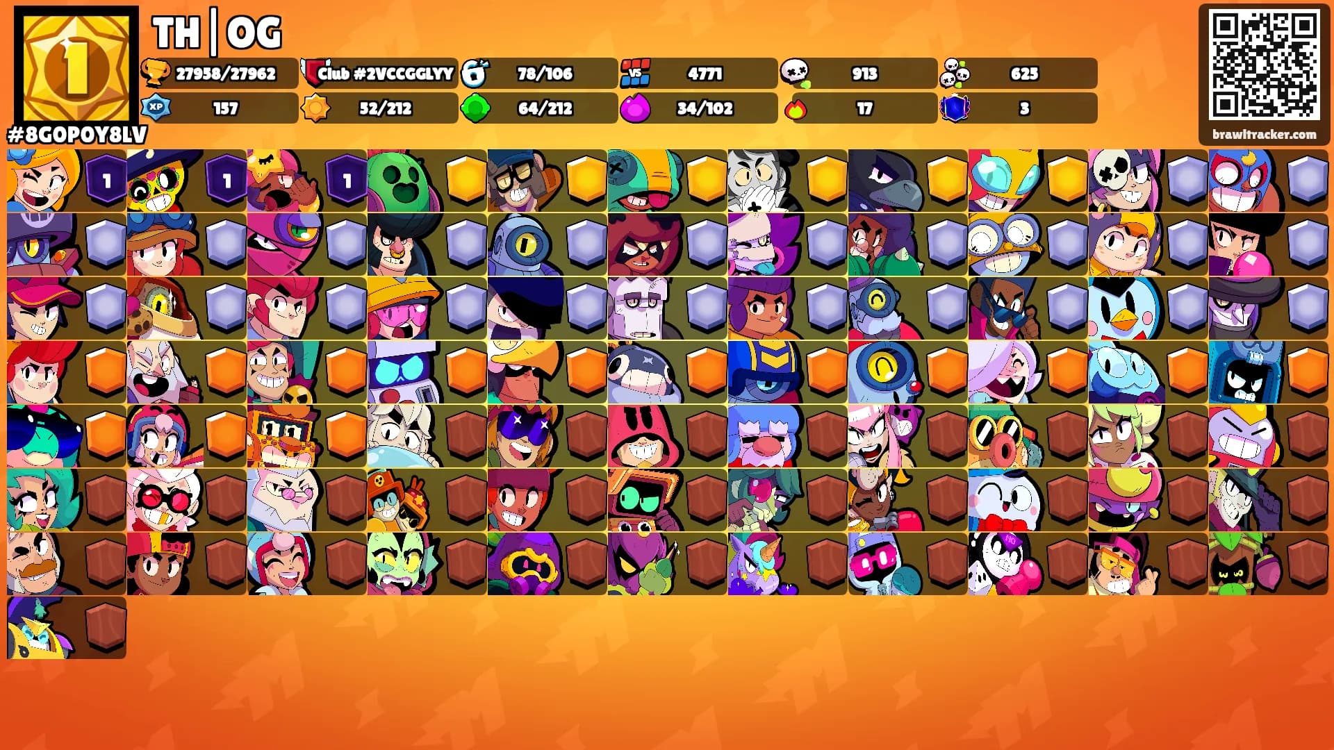 TH|OG's Ranks