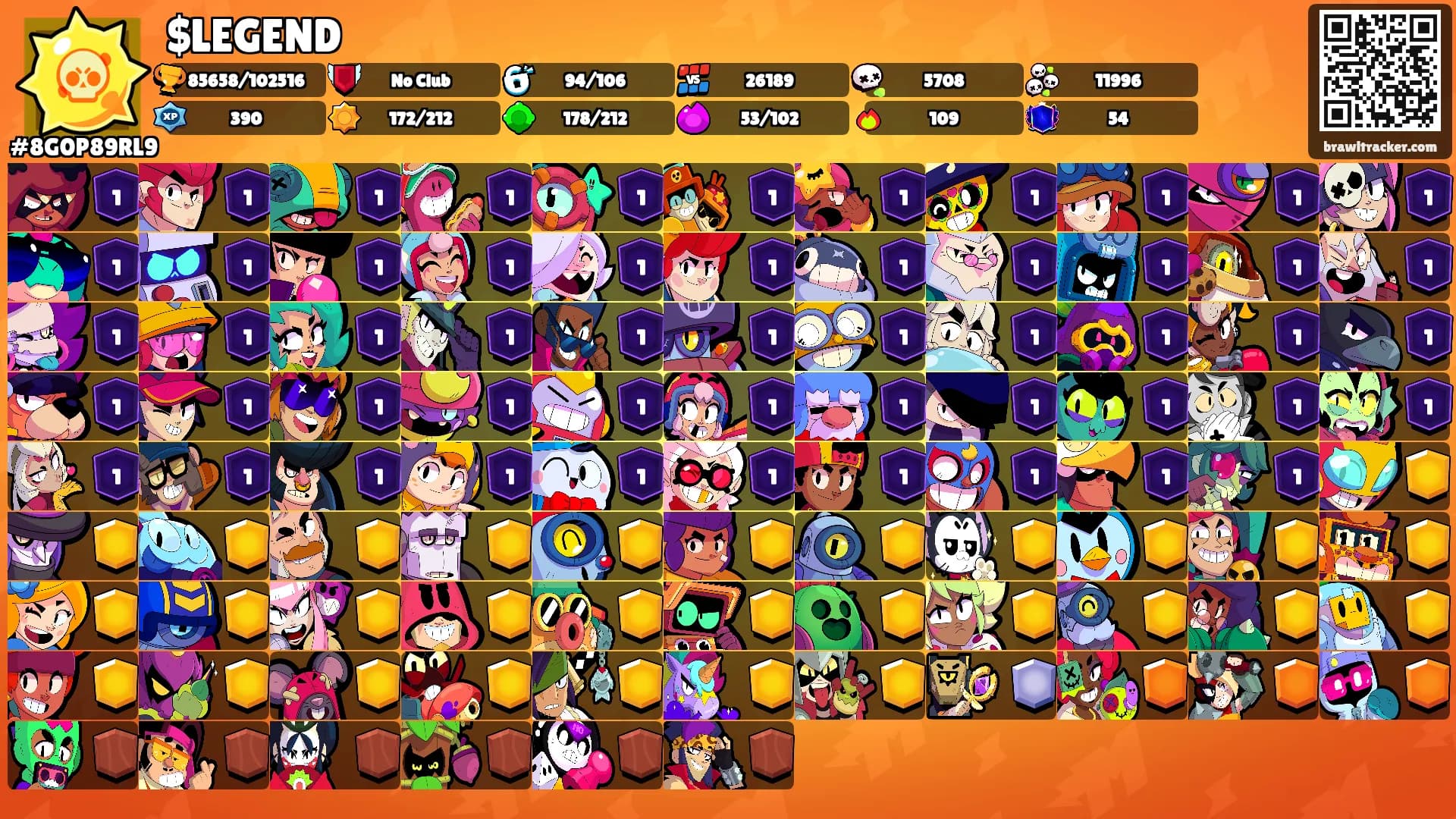 $LEGEND's Ranks