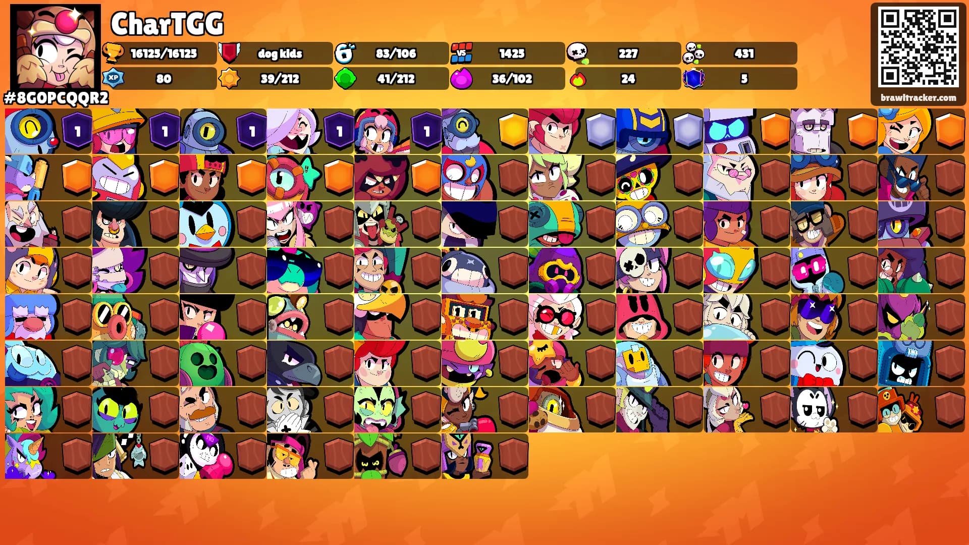 CharTGG's Ranks