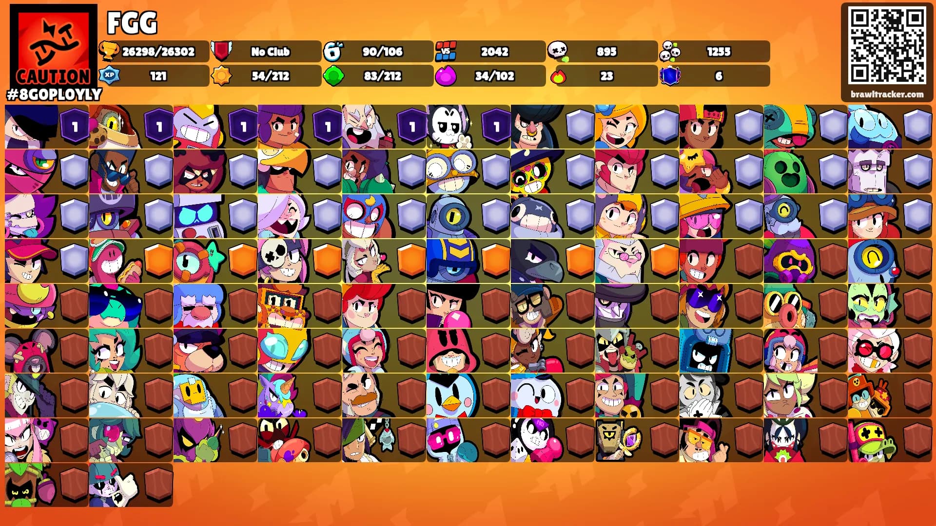 FGG's Ranks