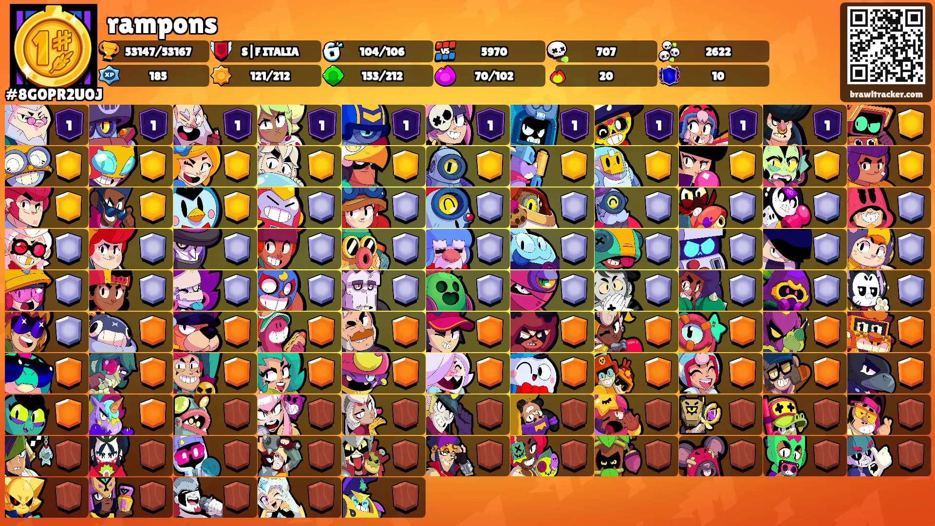 rampons's Ranks