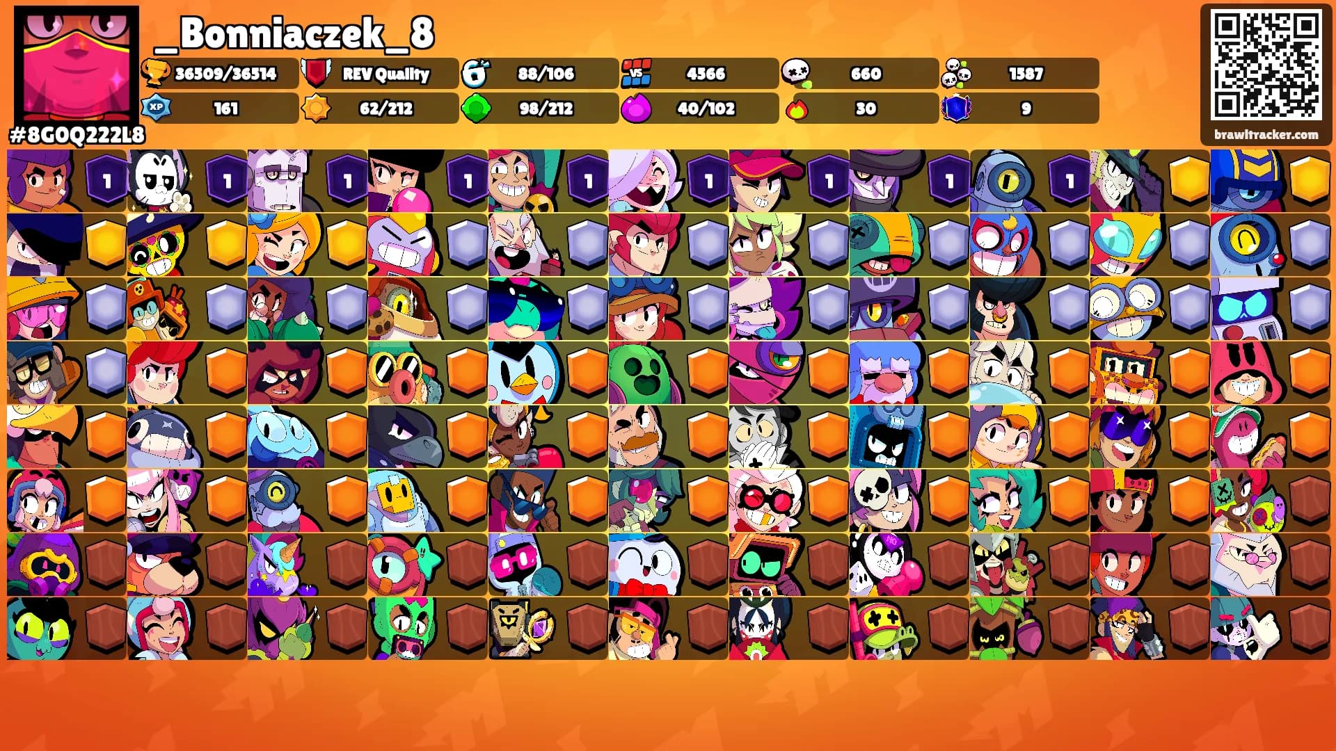 _Bonniaczek_8's Ranks