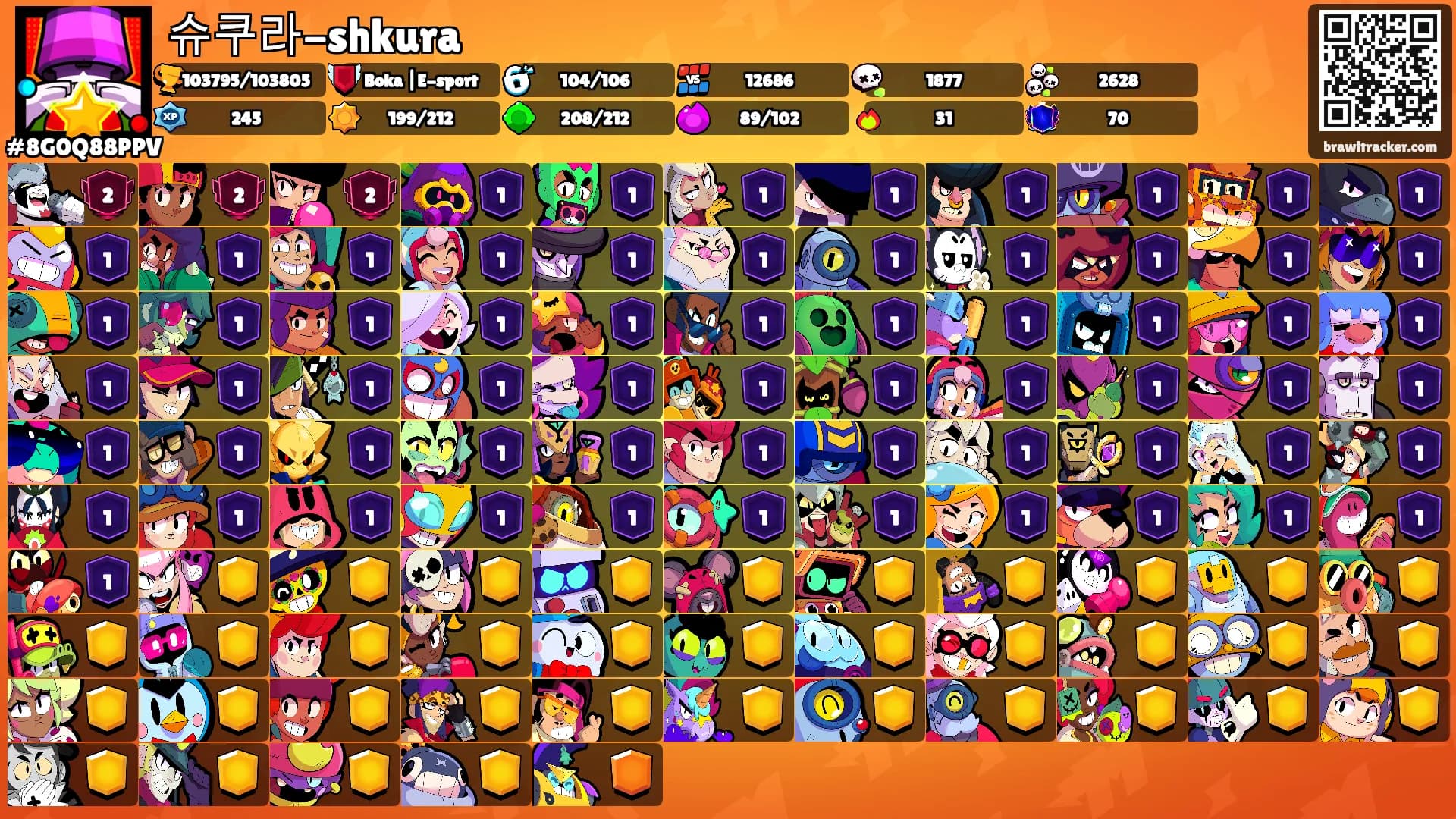 슈쿠라-shkura's Ranks
