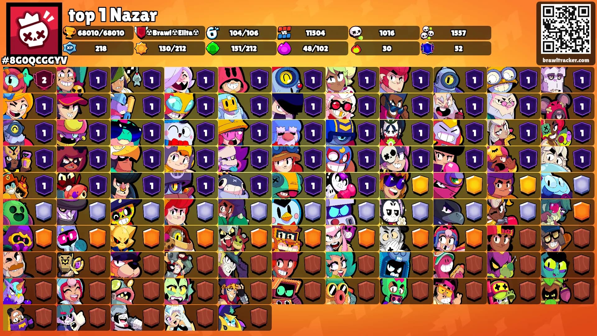 top 1 Nazar's Ranks