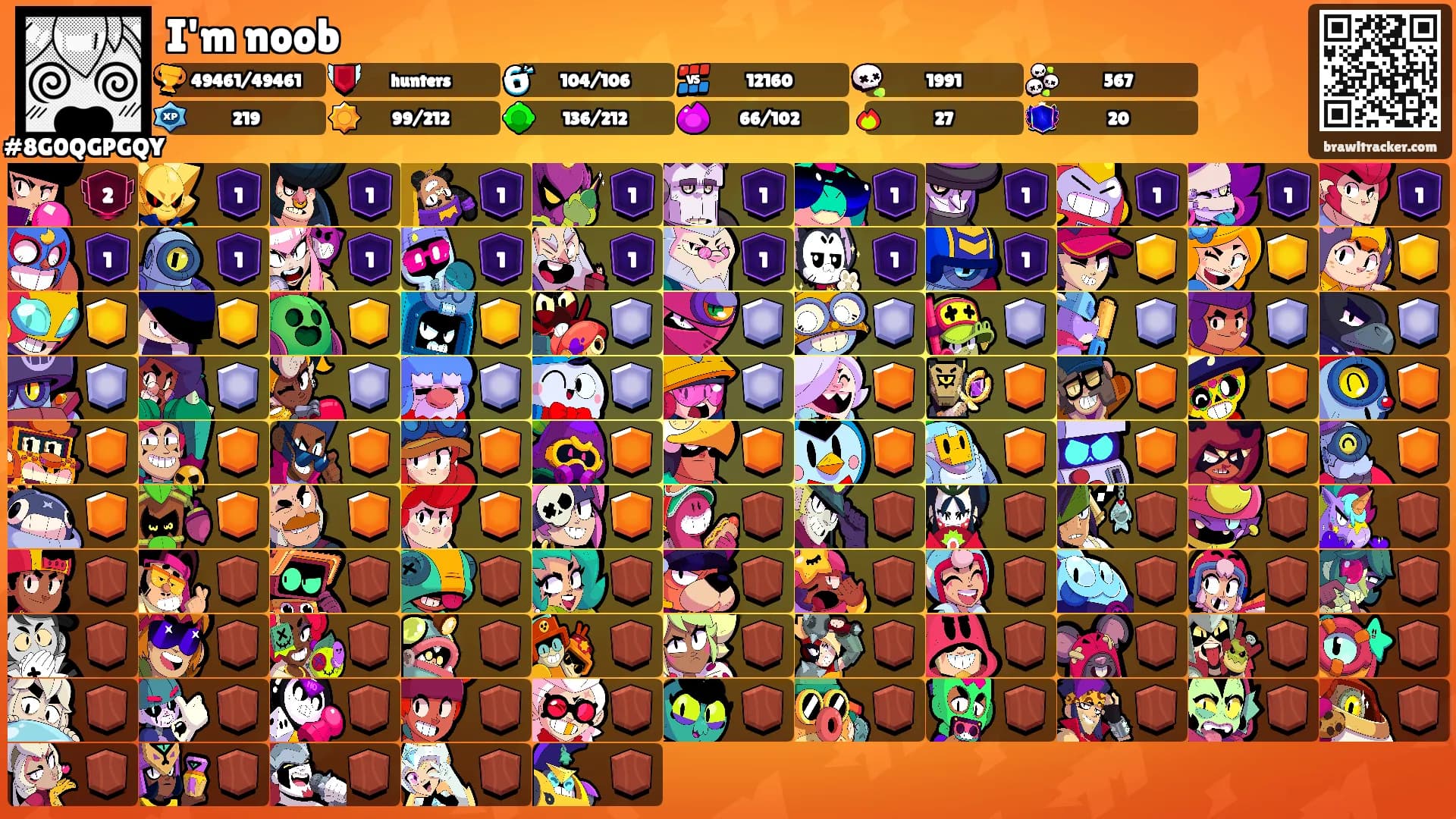 I'm noob's Ranks