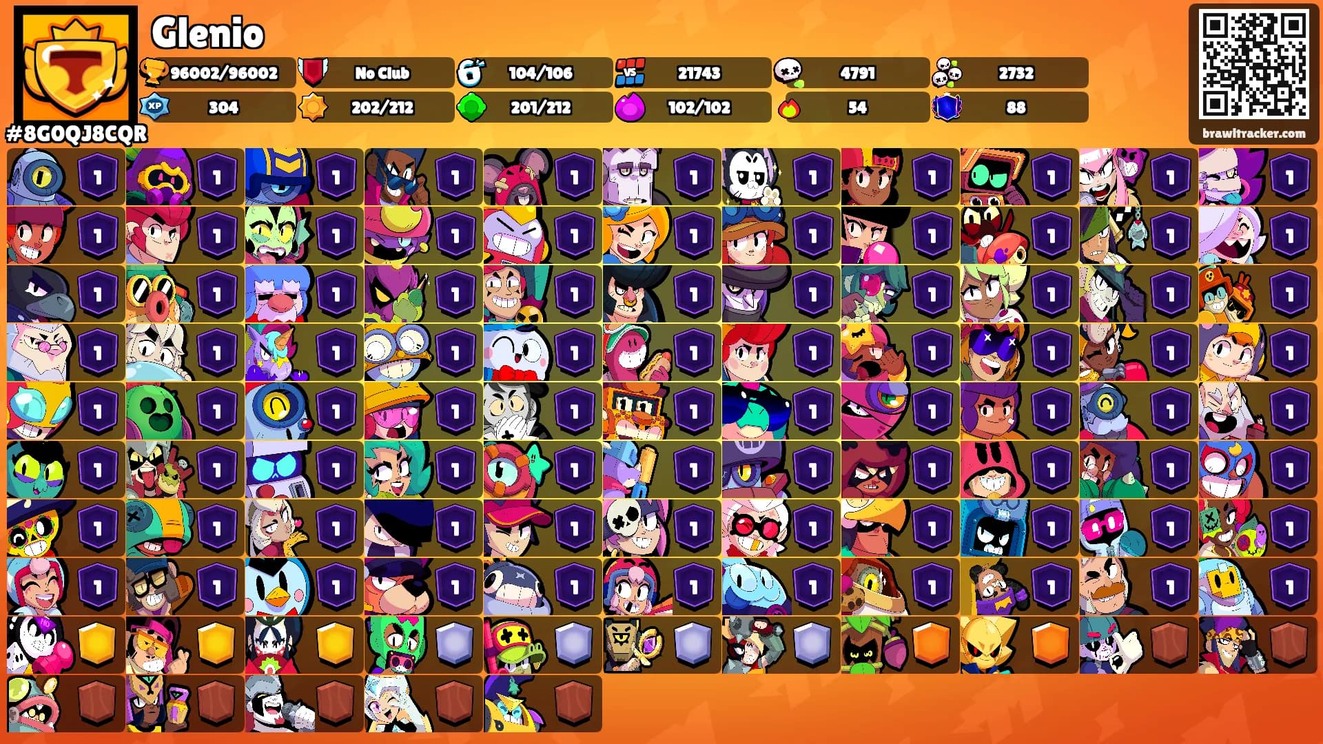 Glenio's Ranks