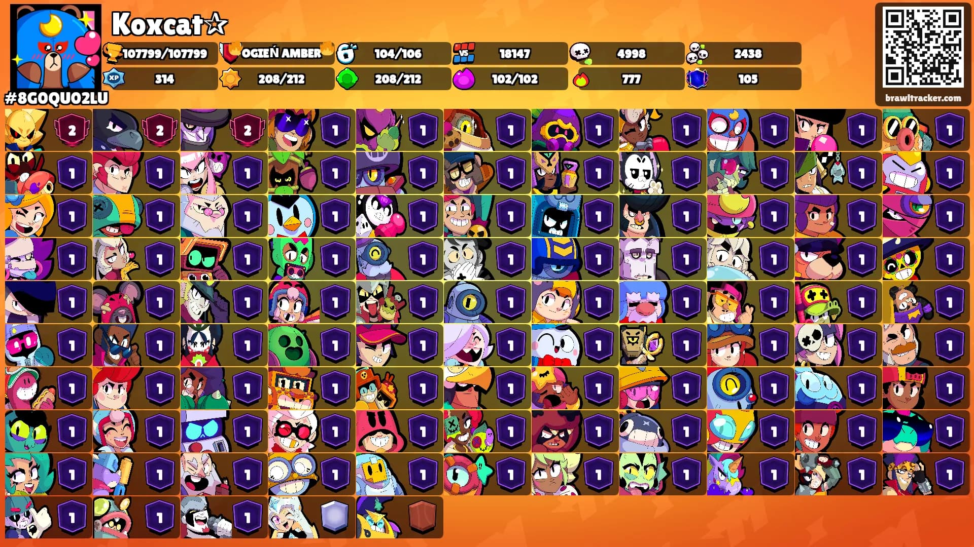Koxcat✰'s Ranks