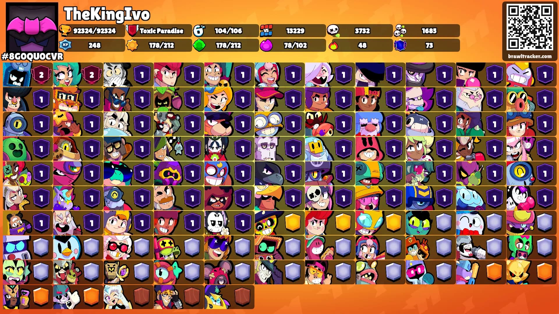 TheKingIvo's Ranks