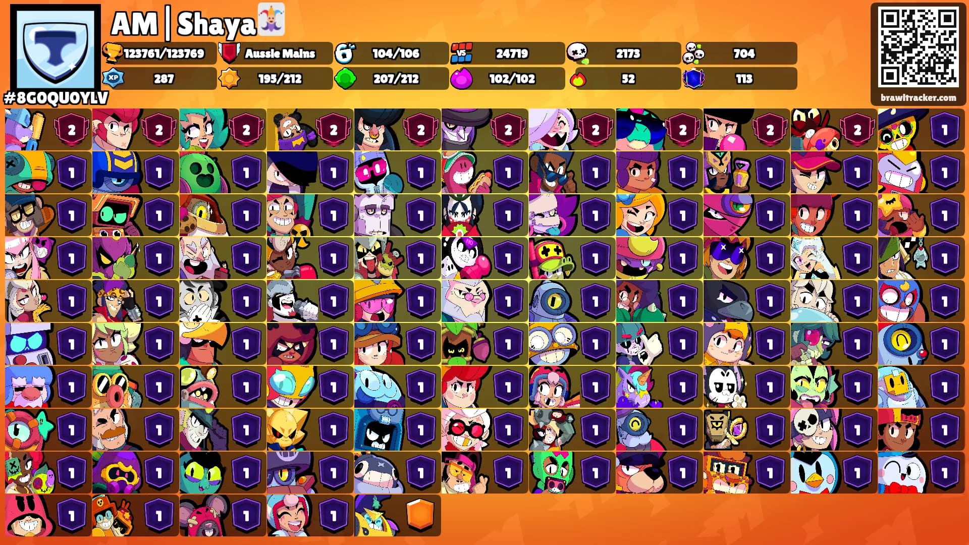 AM|Shaya🃏's Ranks