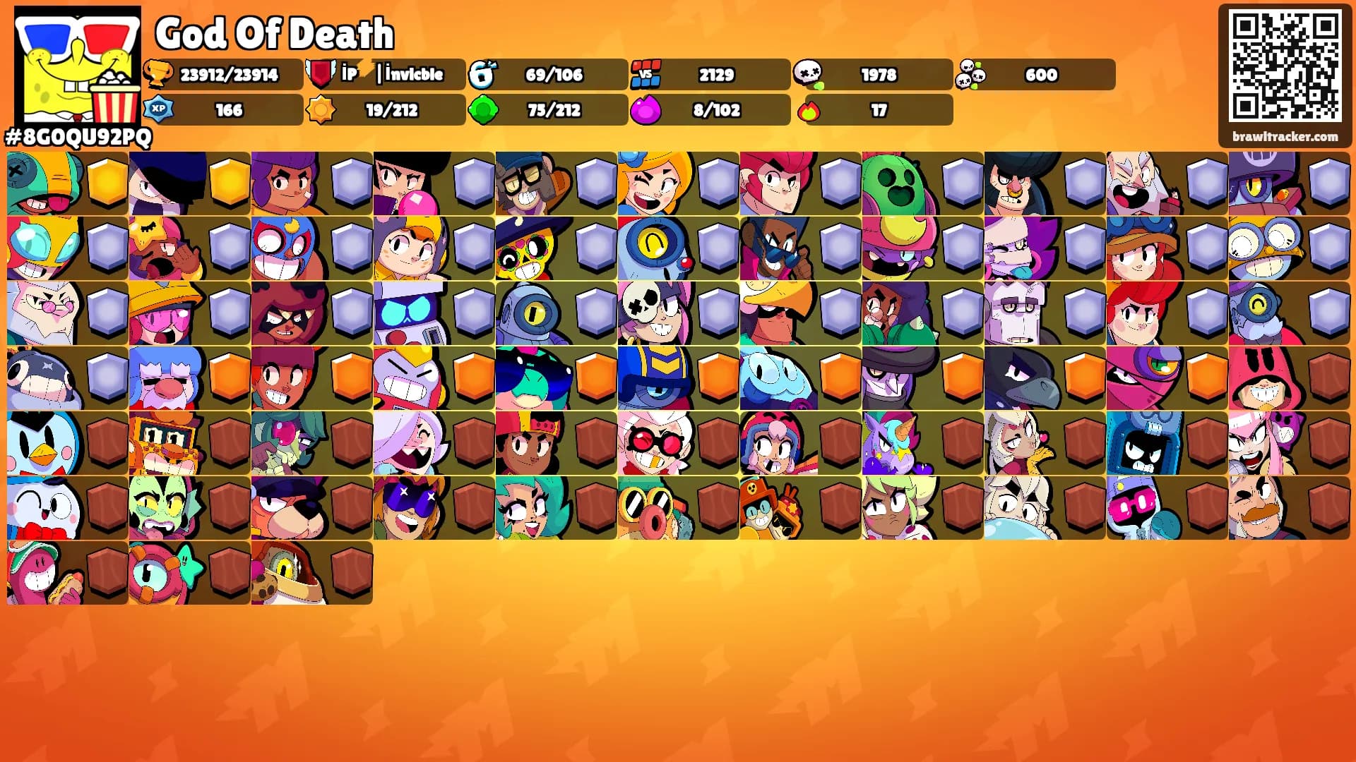 God Of Death's Ranks
