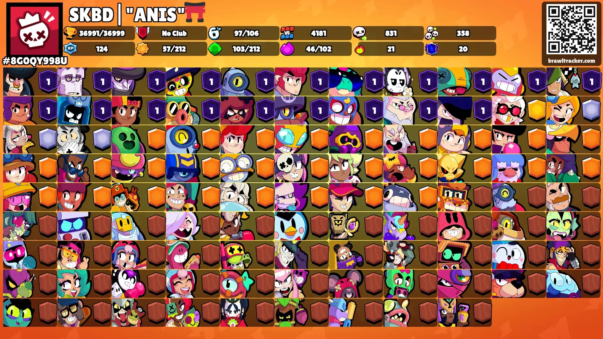 SKBD|"ANIS"⛩️'s Ranks