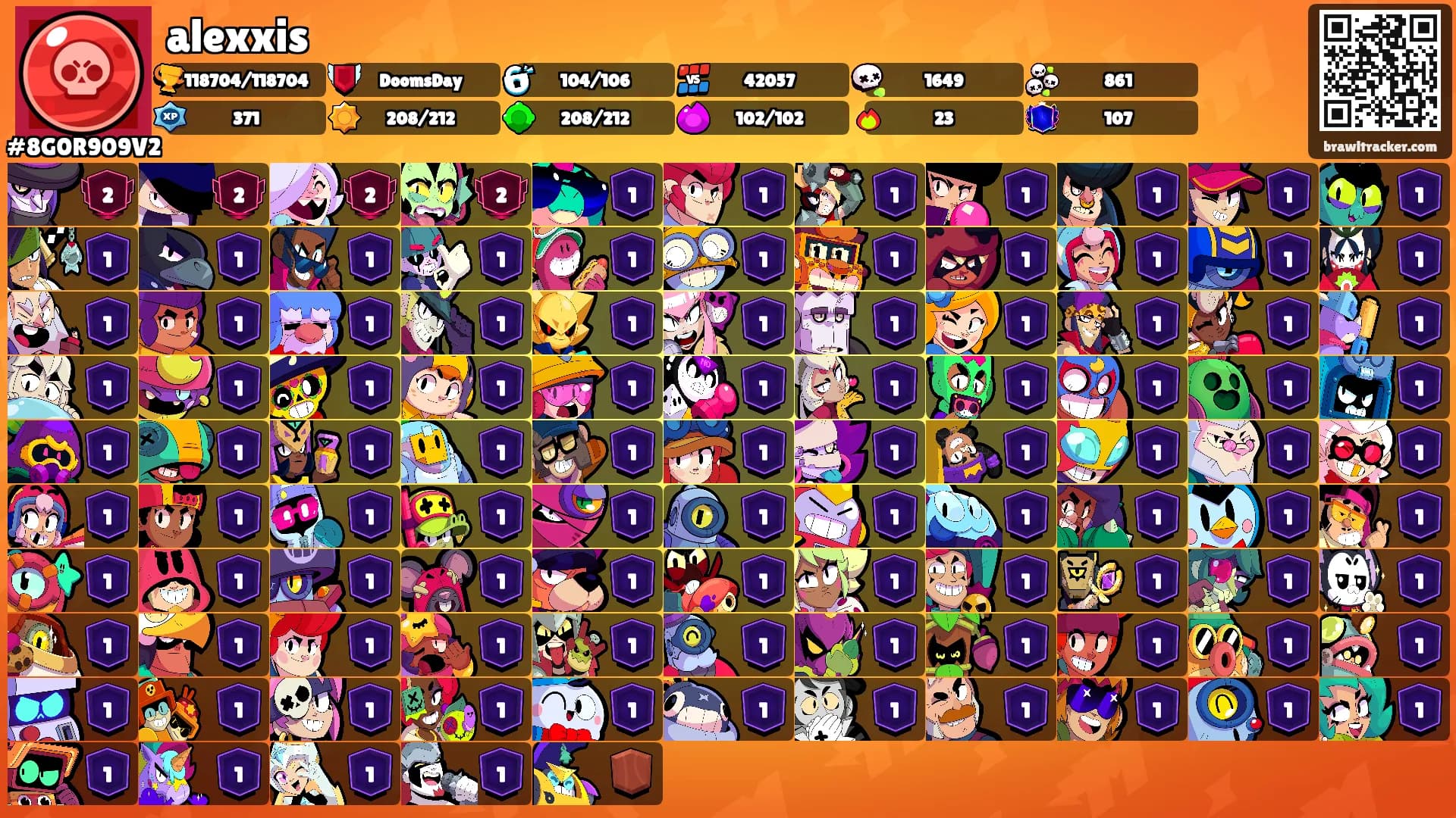 alexxis's Ranks