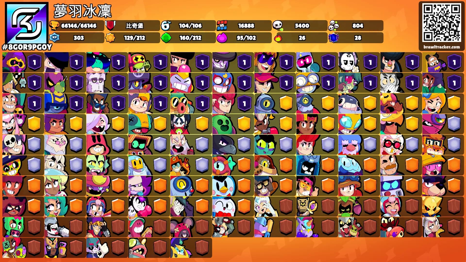 夢羽冰凜's Ranks