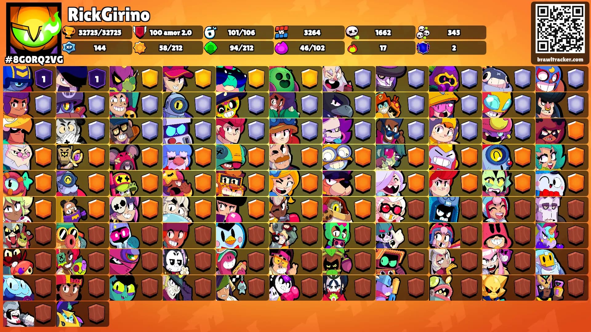 RickGirino's Ranks
