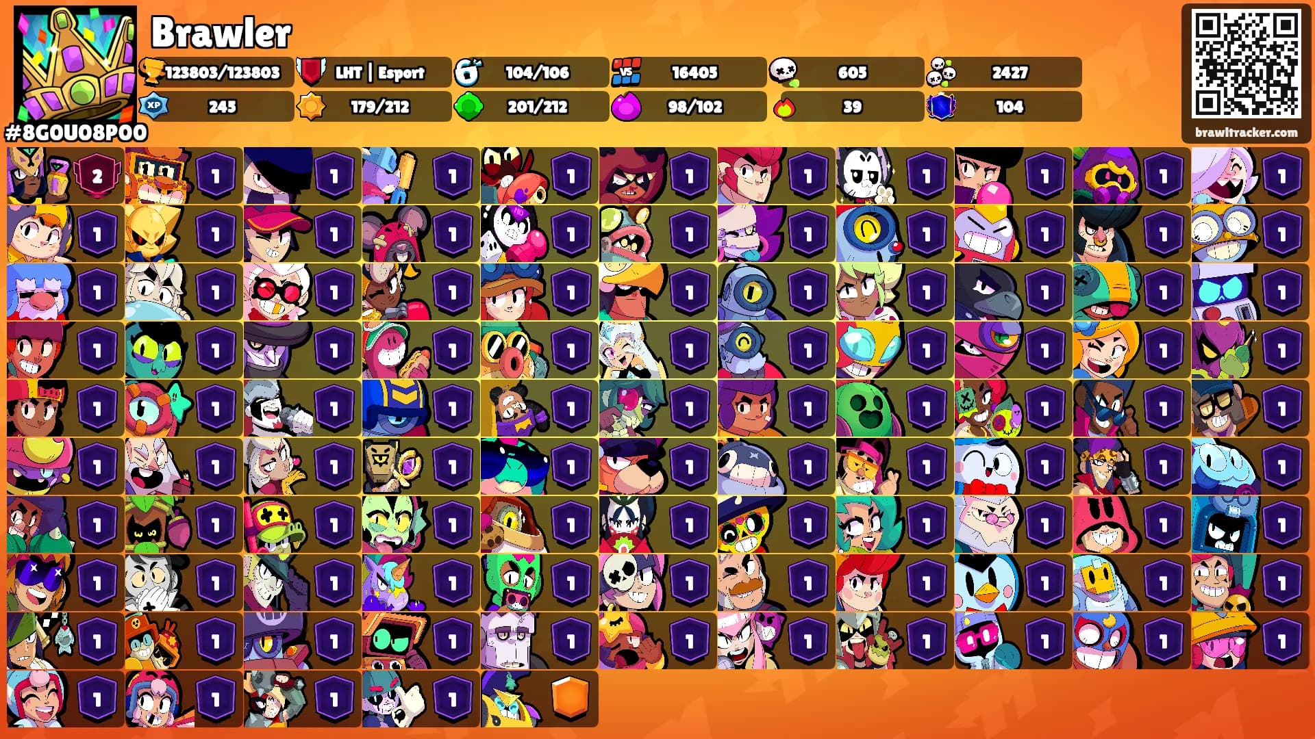 Brawler's Ranks