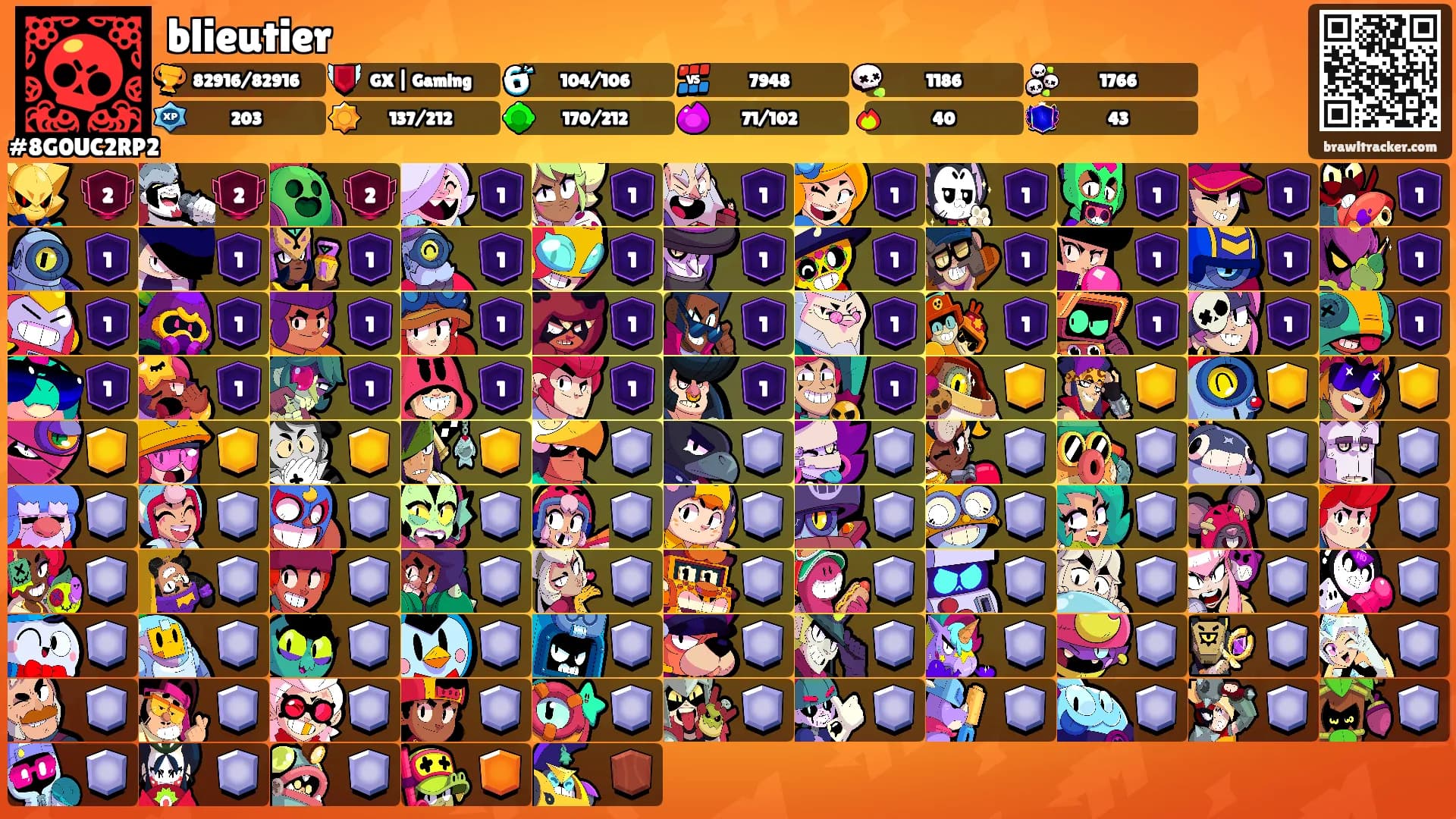 blieutier's Ranks