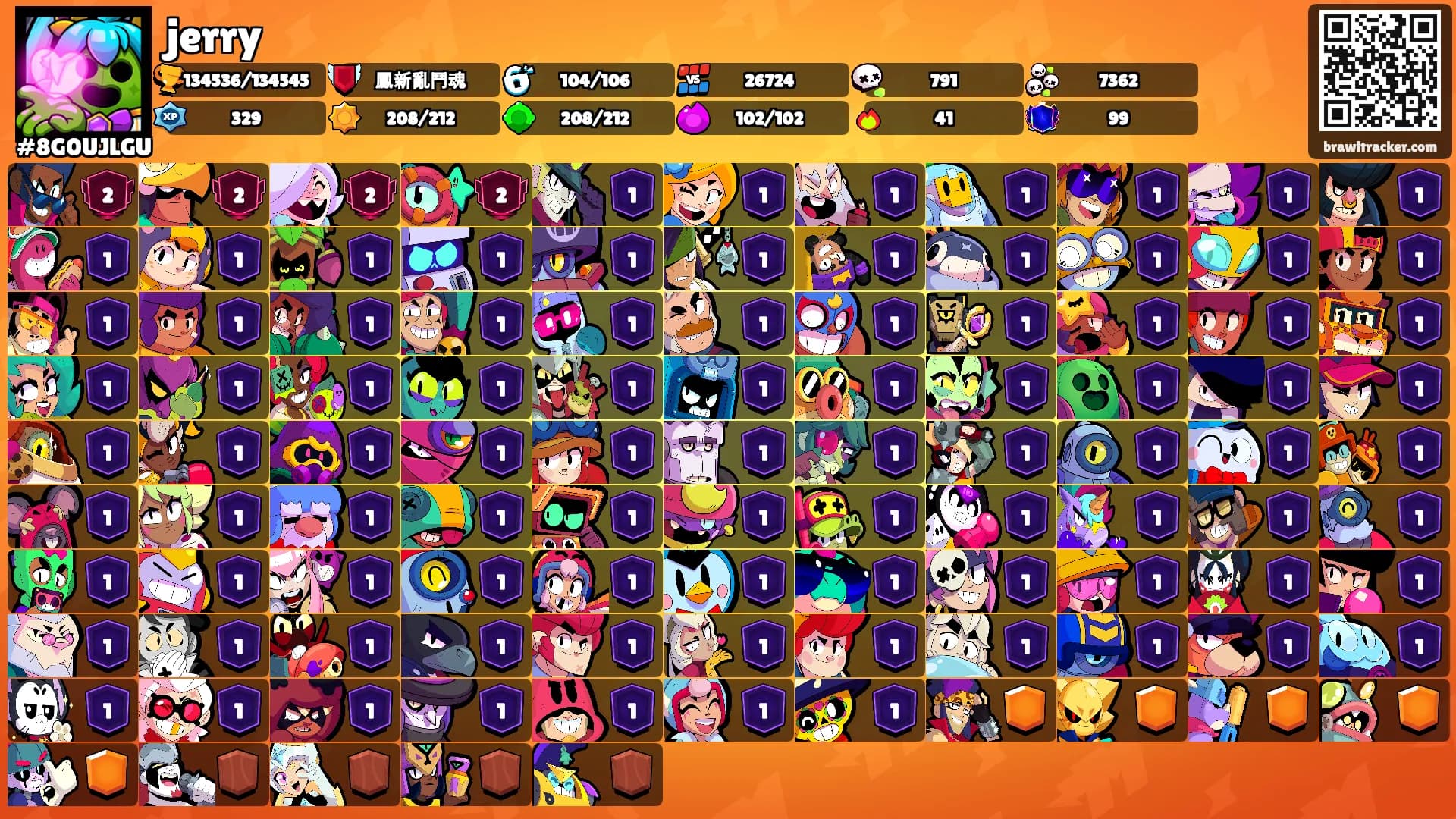jerry's Ranks