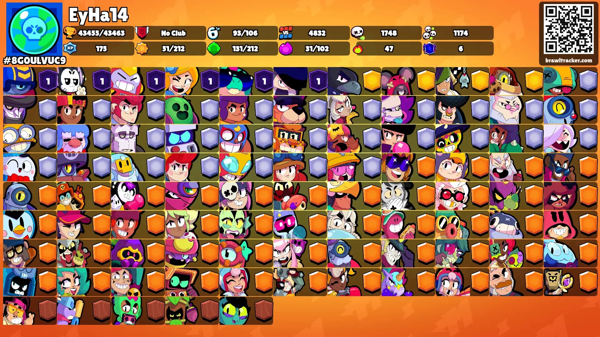 EyHa14's Ranks