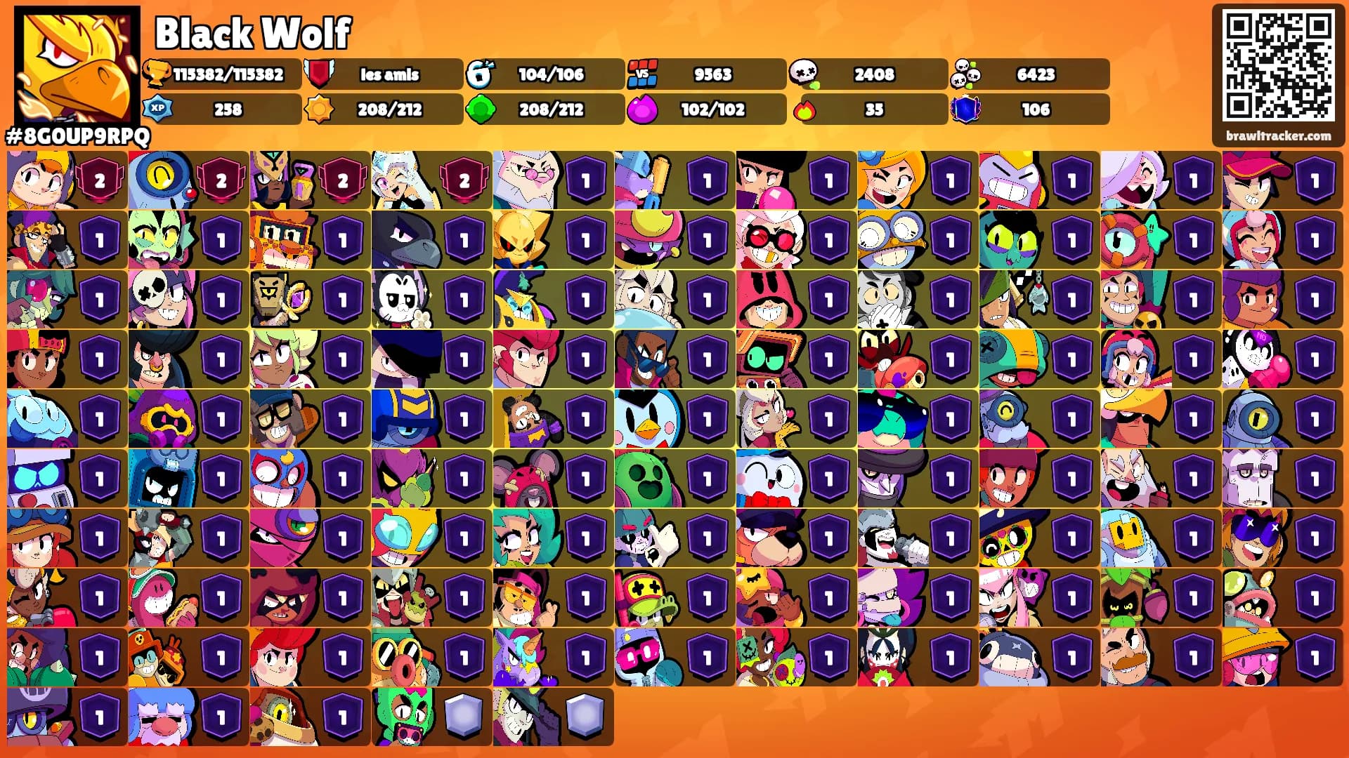 Black Wolf's Ranks