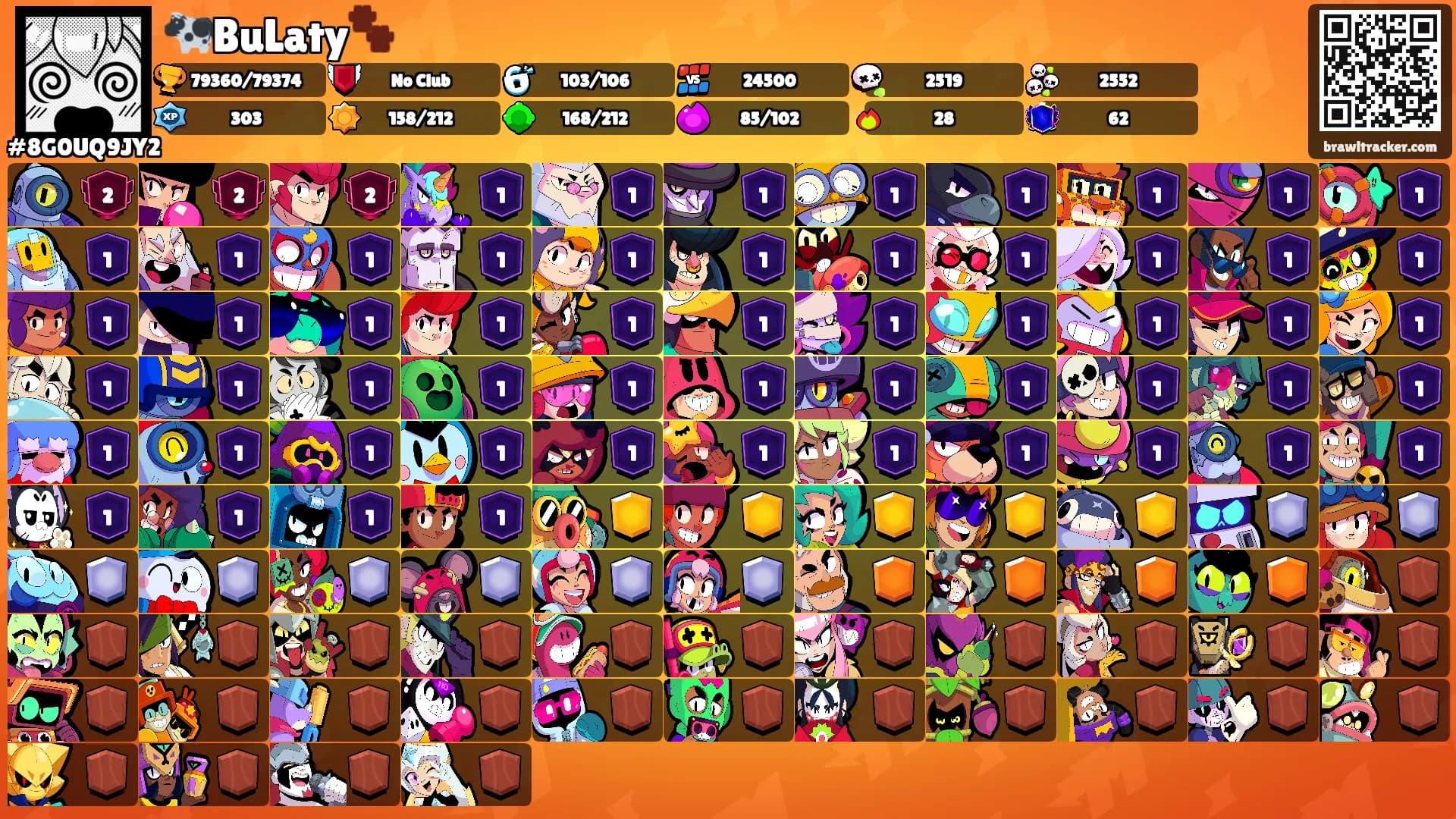 🐄BuLaty🐾's Ranks