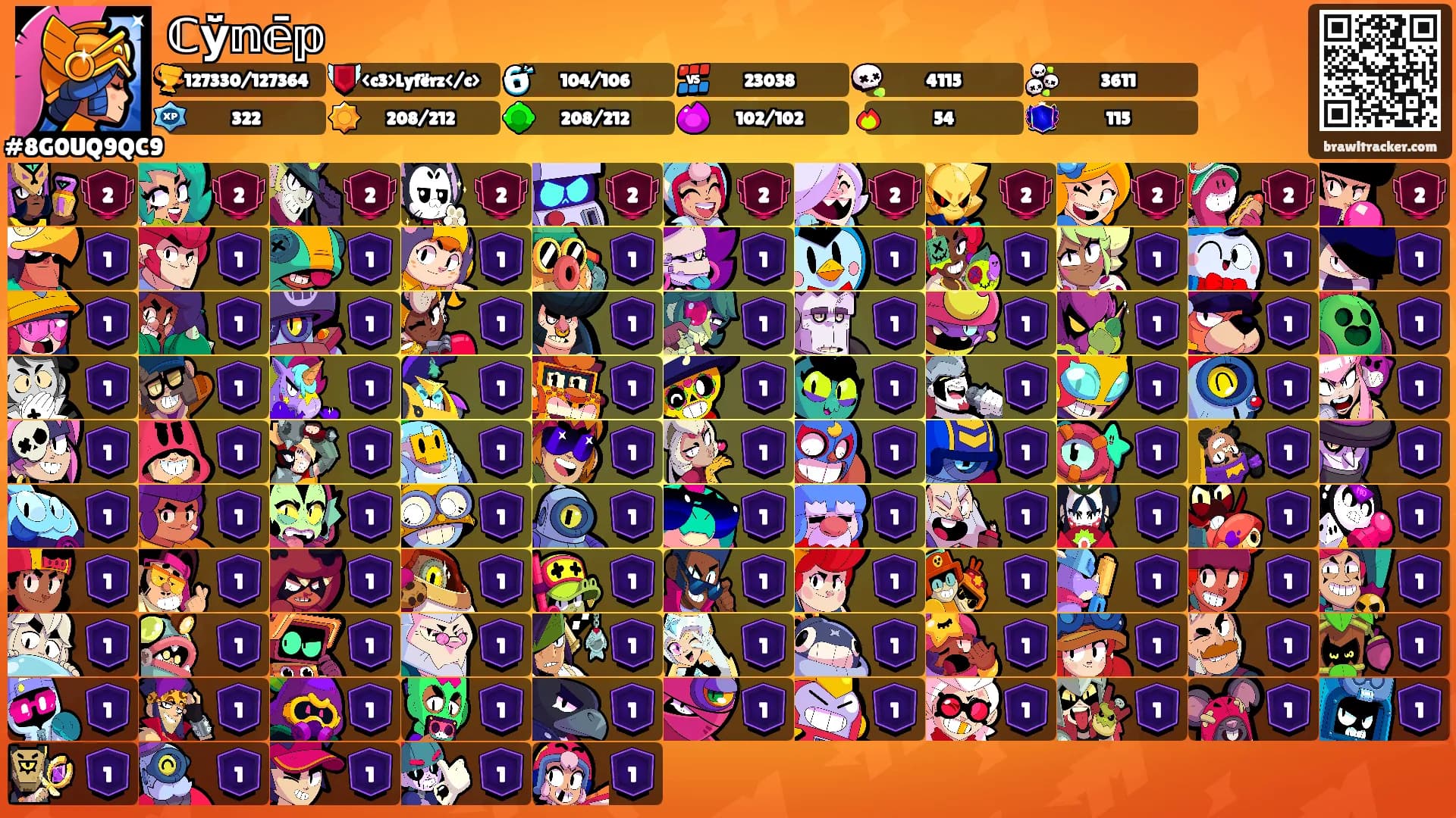 ℂy̆̈𝕟𝕖̄𝕡's Ranks