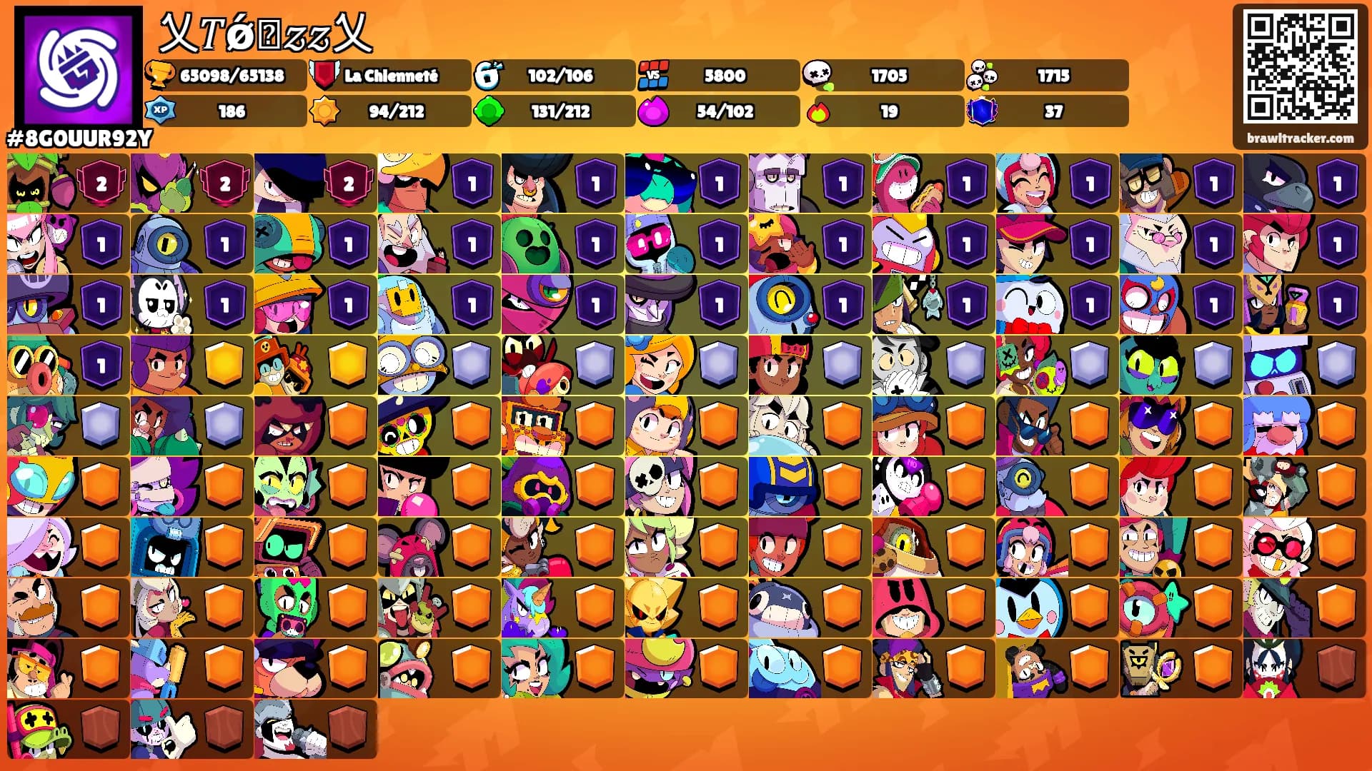 乂𝑇ǿⲕ𝓏𝓏乂's Ranks