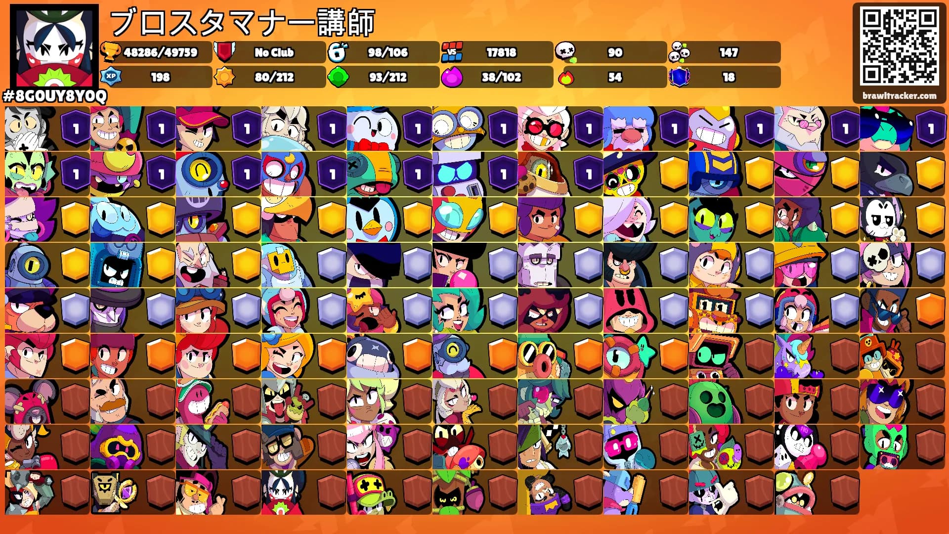 ブロスタマナー講師's Ranks