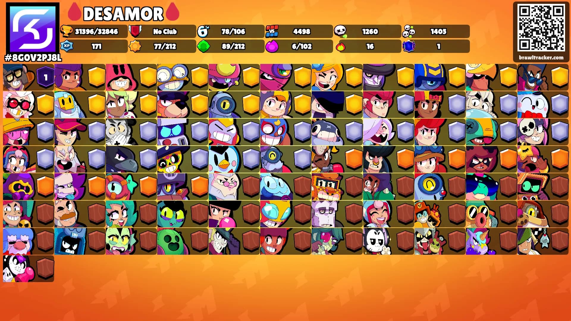 🩸DESAMOR🩸's Ranks