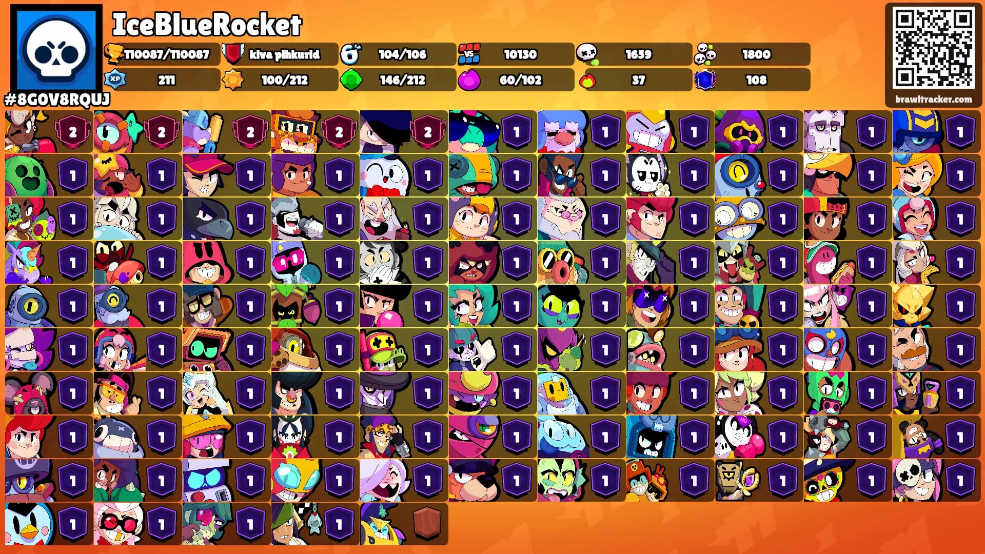 IceBlueRocket's Ranks