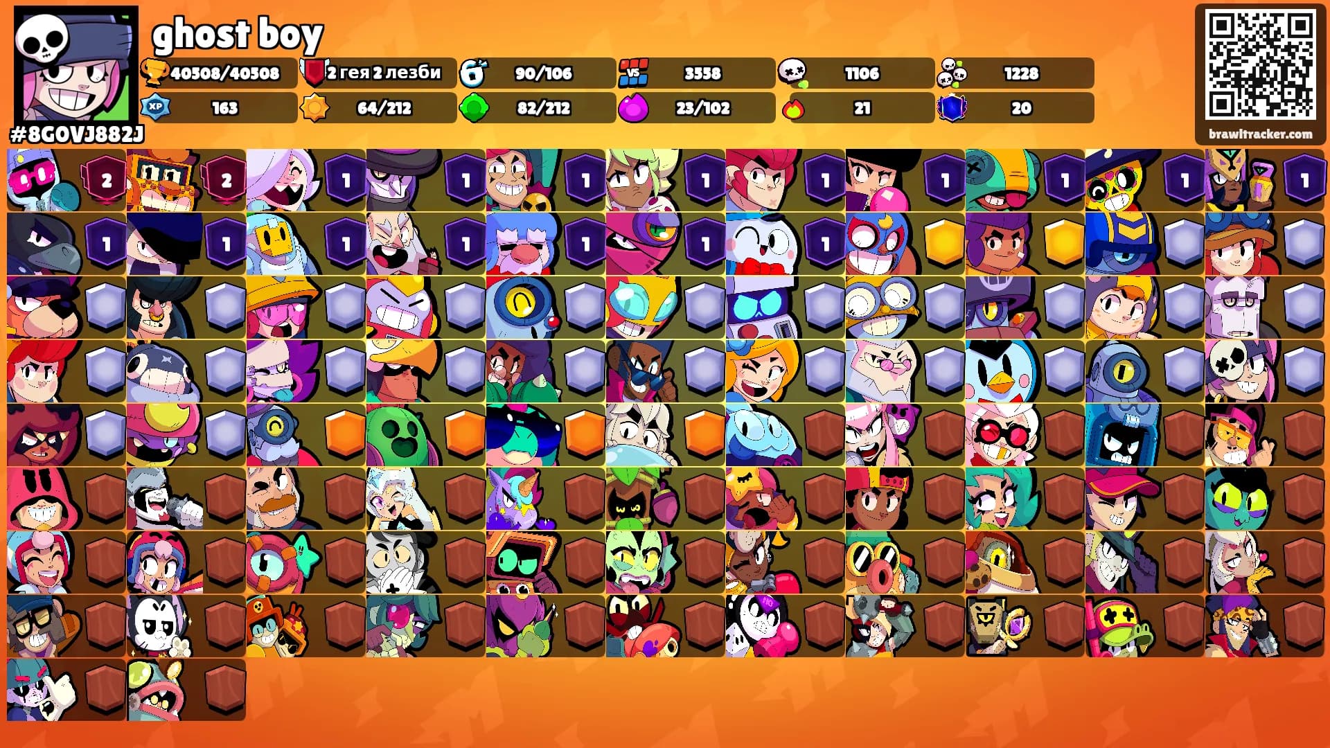ghost boy's Ranks