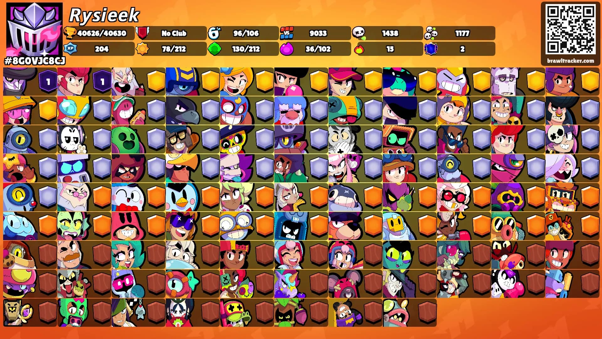 𝙍𝙮𝙨𝙞𝙚𝙚𝙠's Ranks