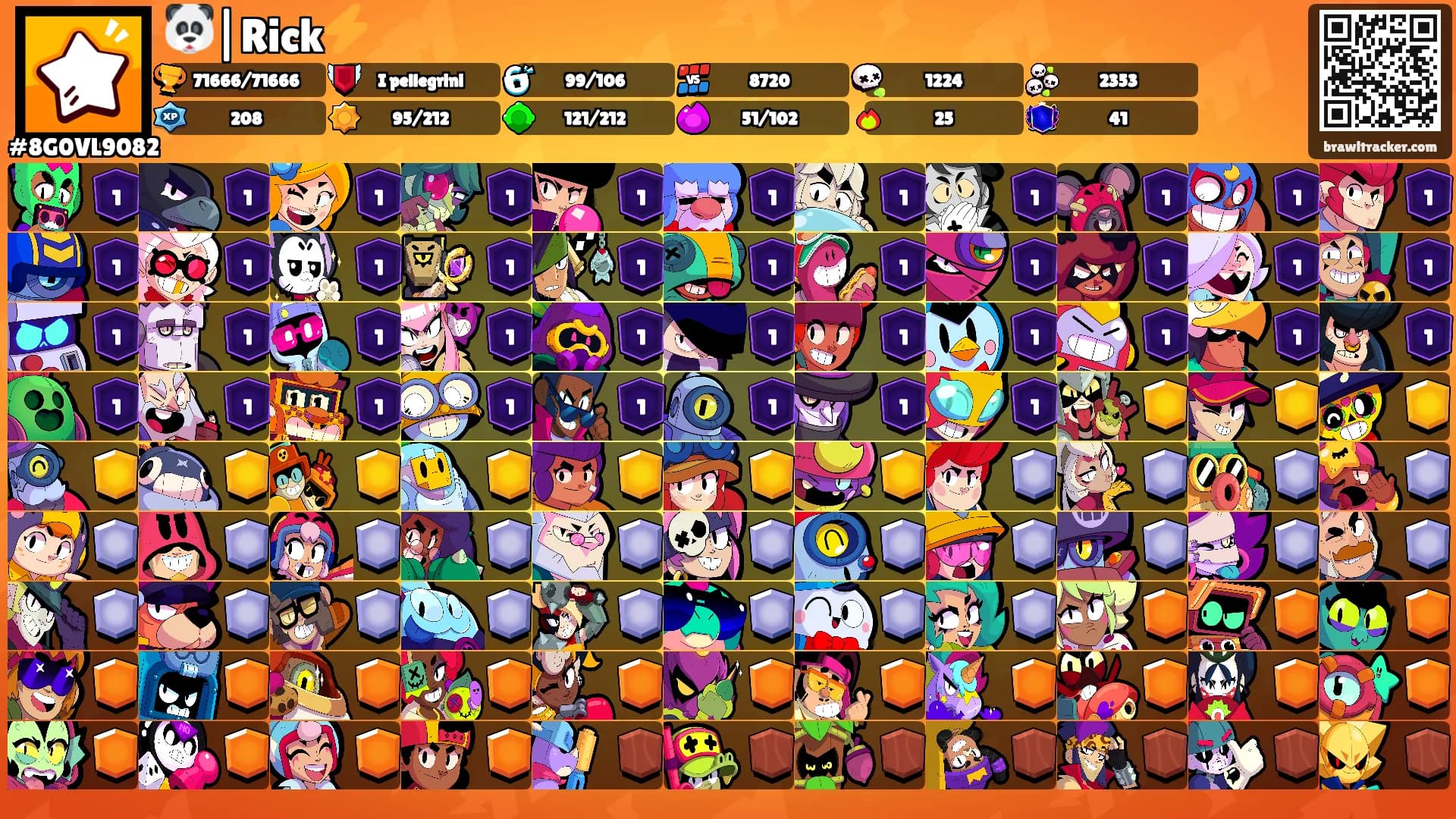 🐼|Rick⚡️'s Ranks