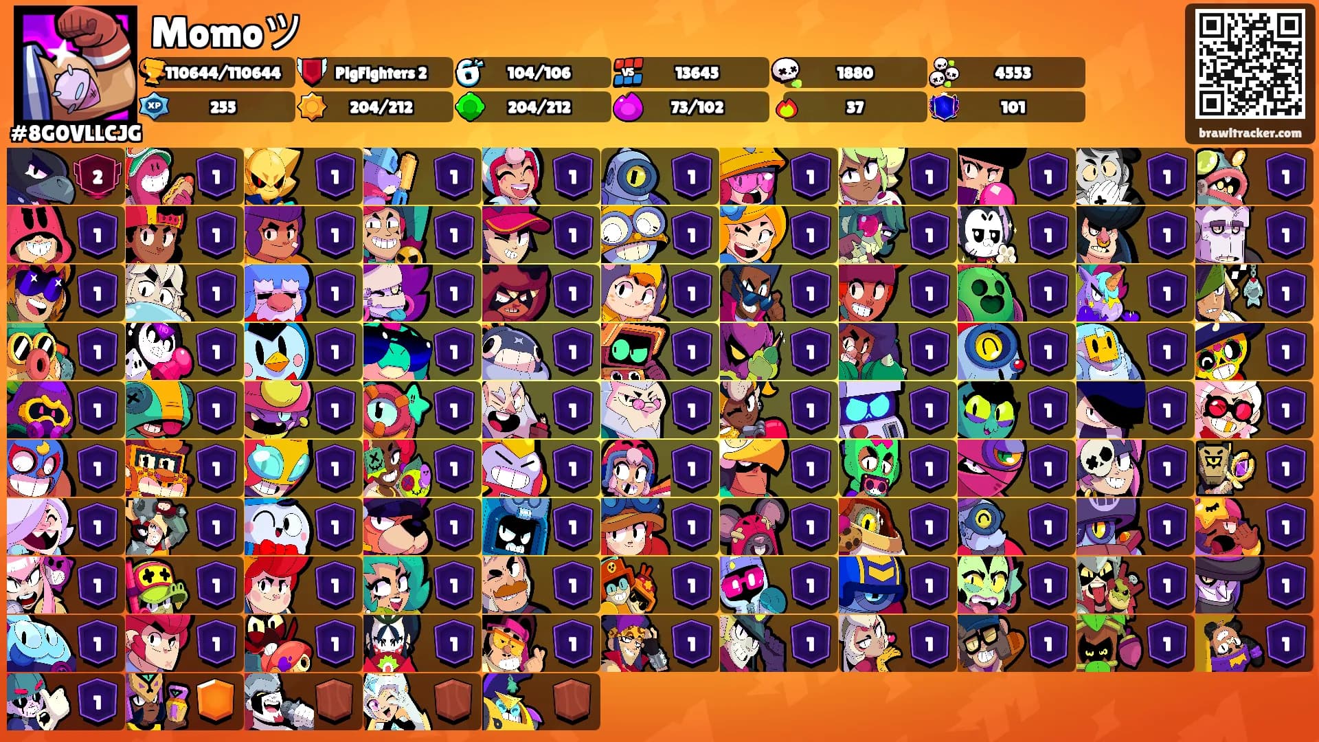 Momoツ's Ranks