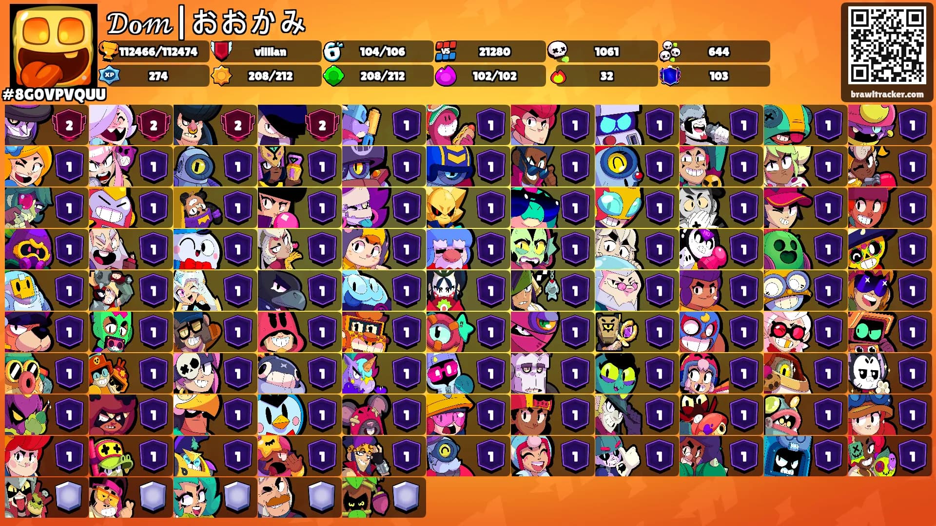 𝒟ℴ𝓂|おおかみ's Ranks