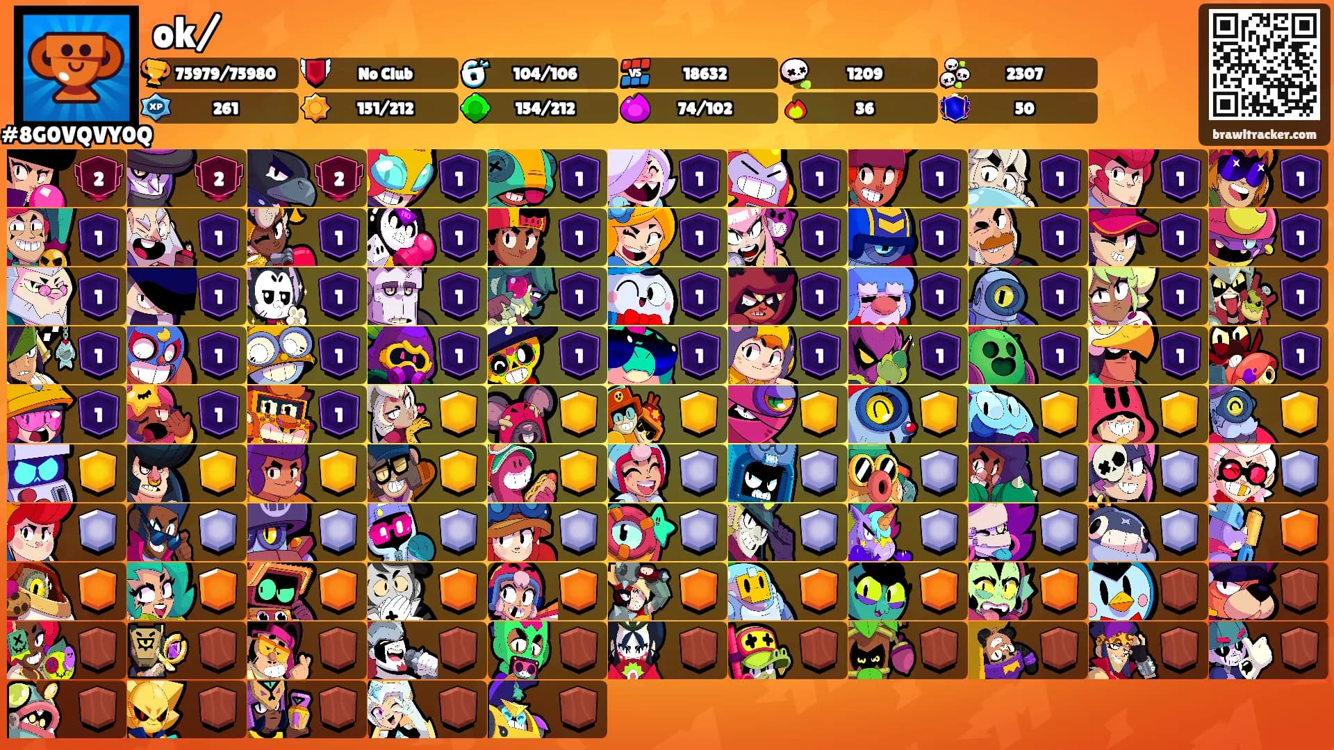 ok/'s Ranks