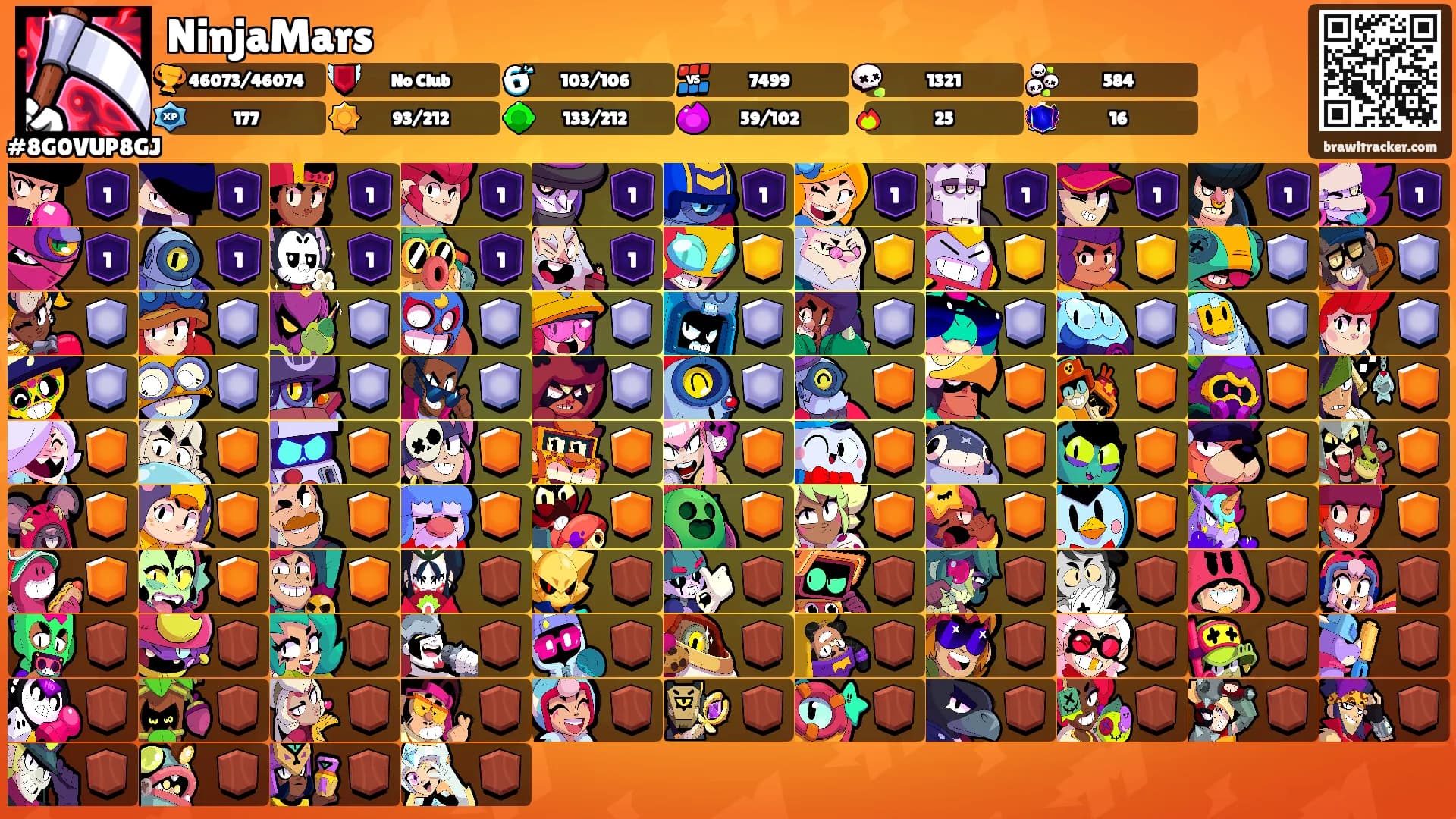 NinjaMars's Ranks
