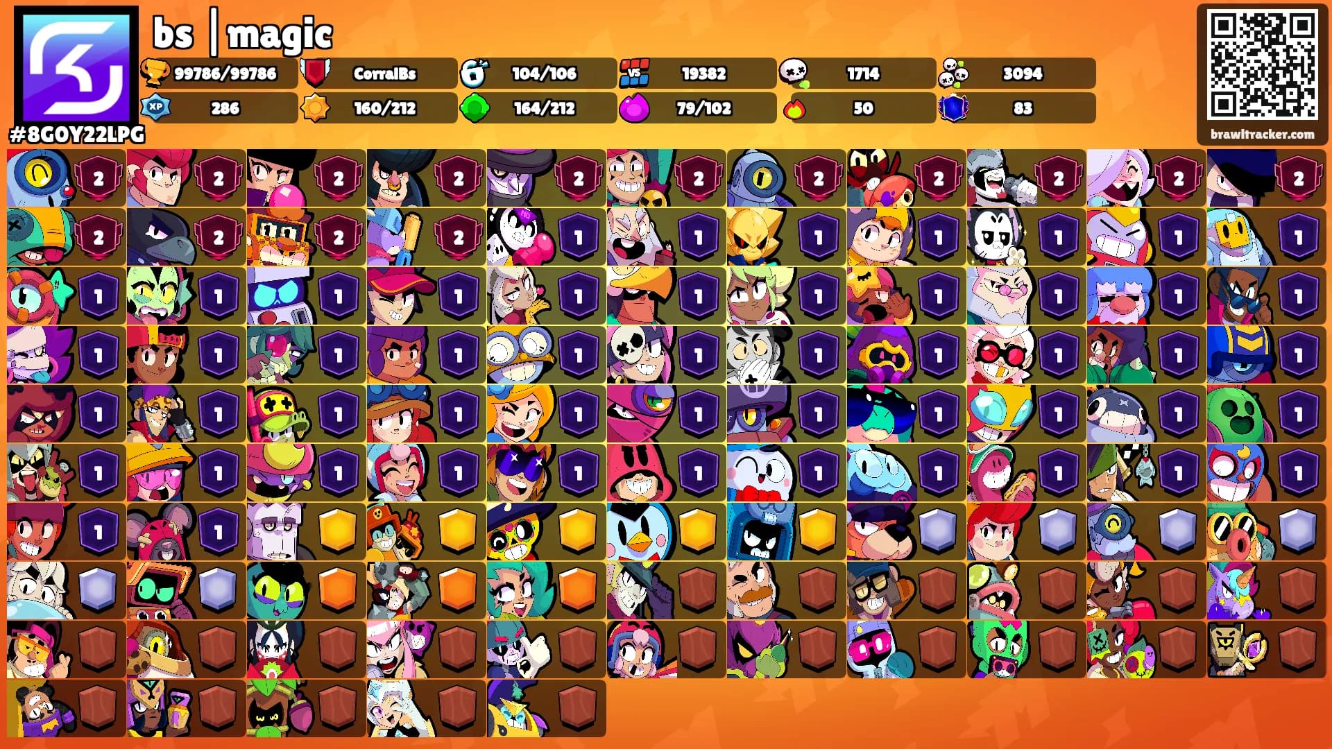 bs |magic's Ranks
