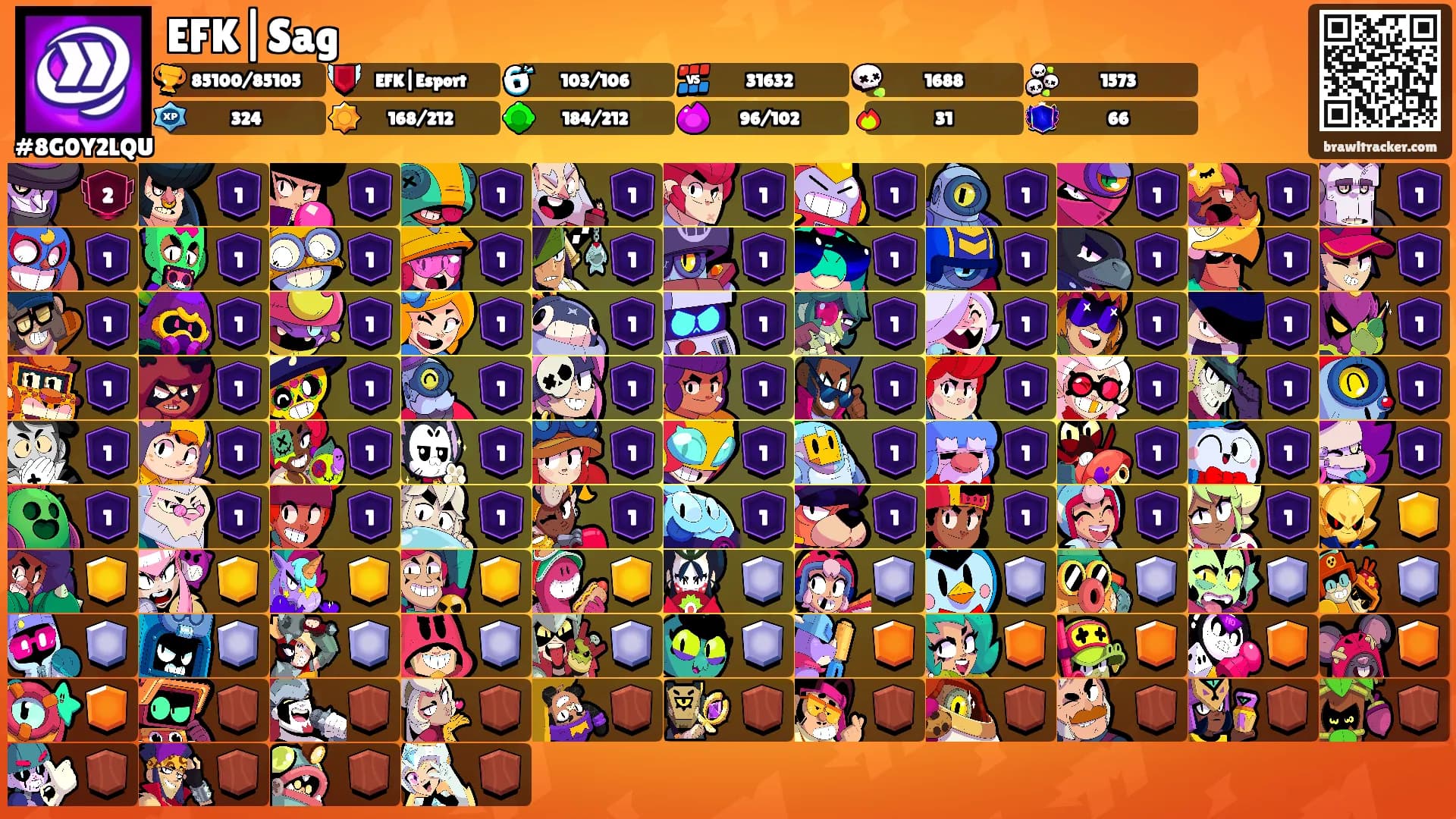 EFK|Sag's Ranks