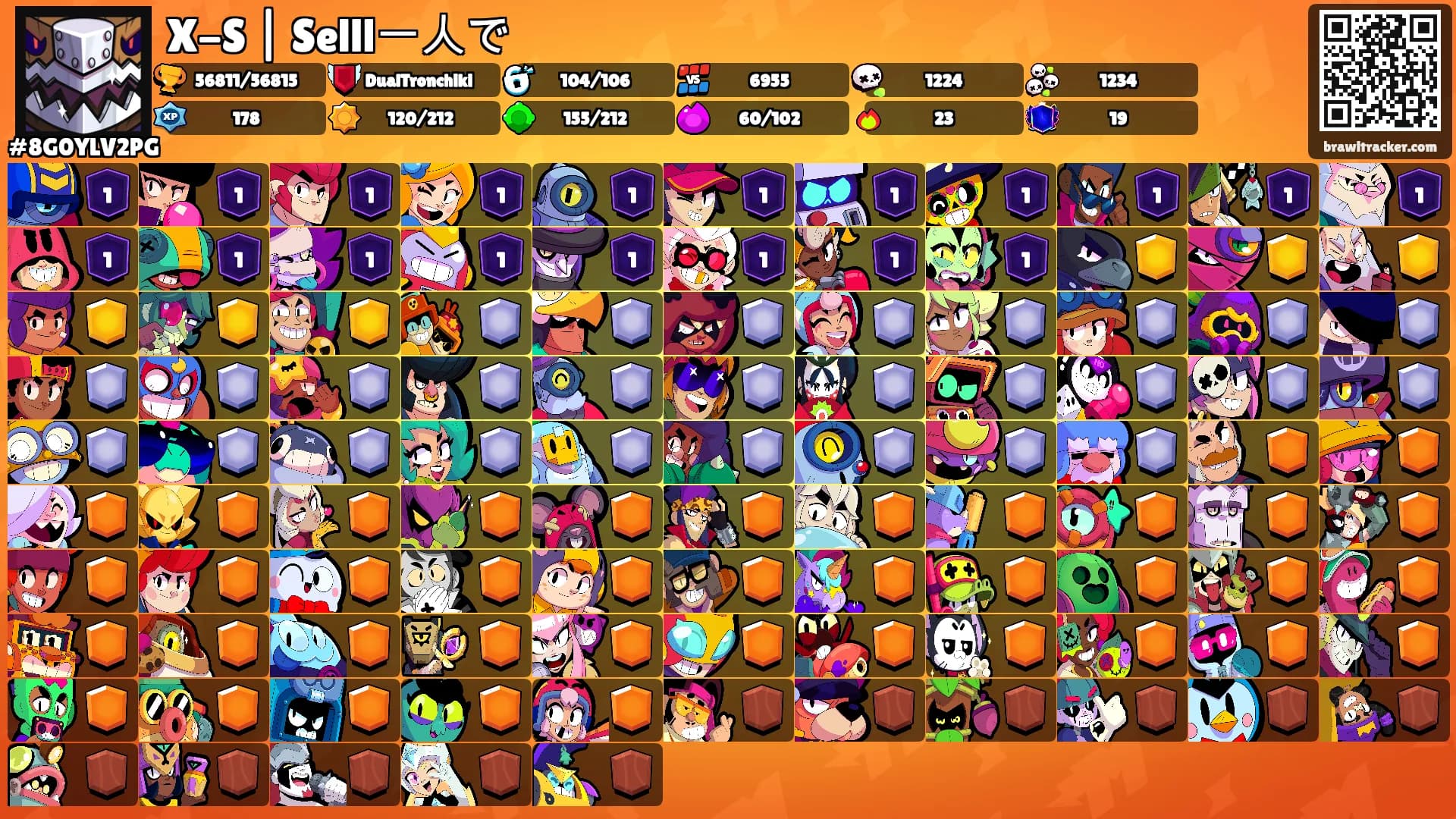 X-S | Selll一人で's Ranks