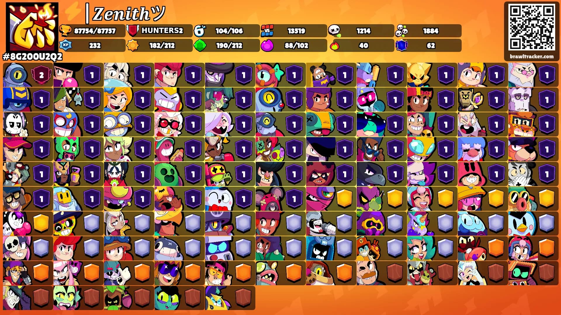 ⚡|𝒁𝒆𝒏𝒊𝒕𝒉ツ's Ranks