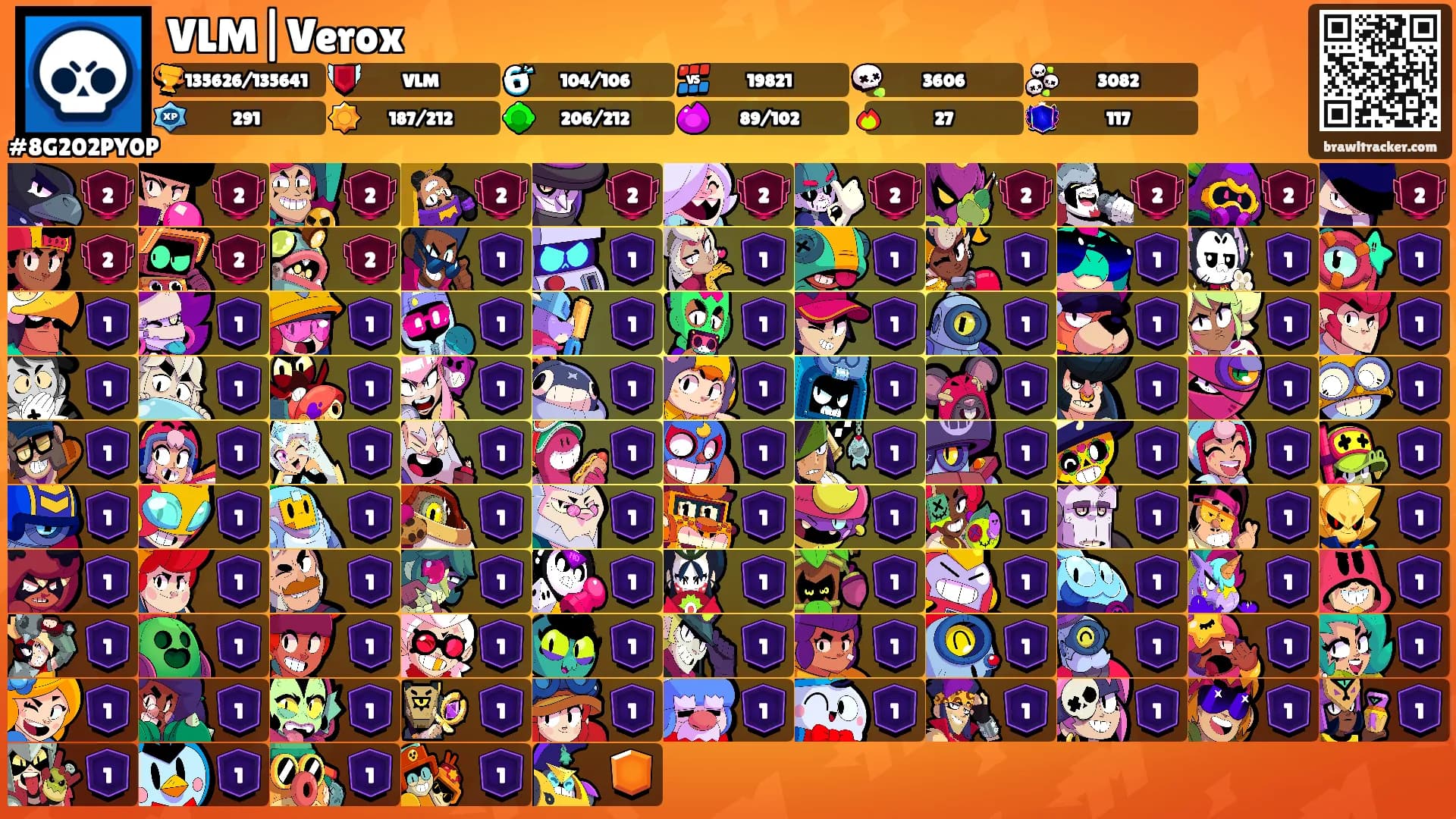 VLM|Verox🪎's Ranks