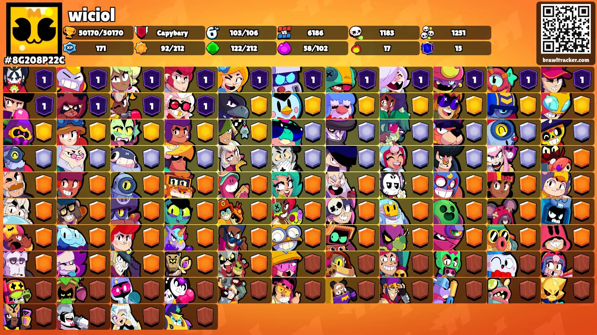 wiciol's Ranks