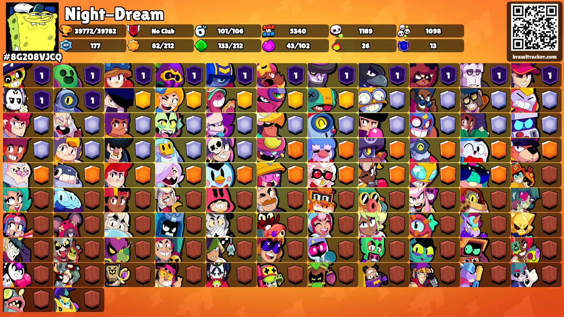 Night-Dream's Ranks