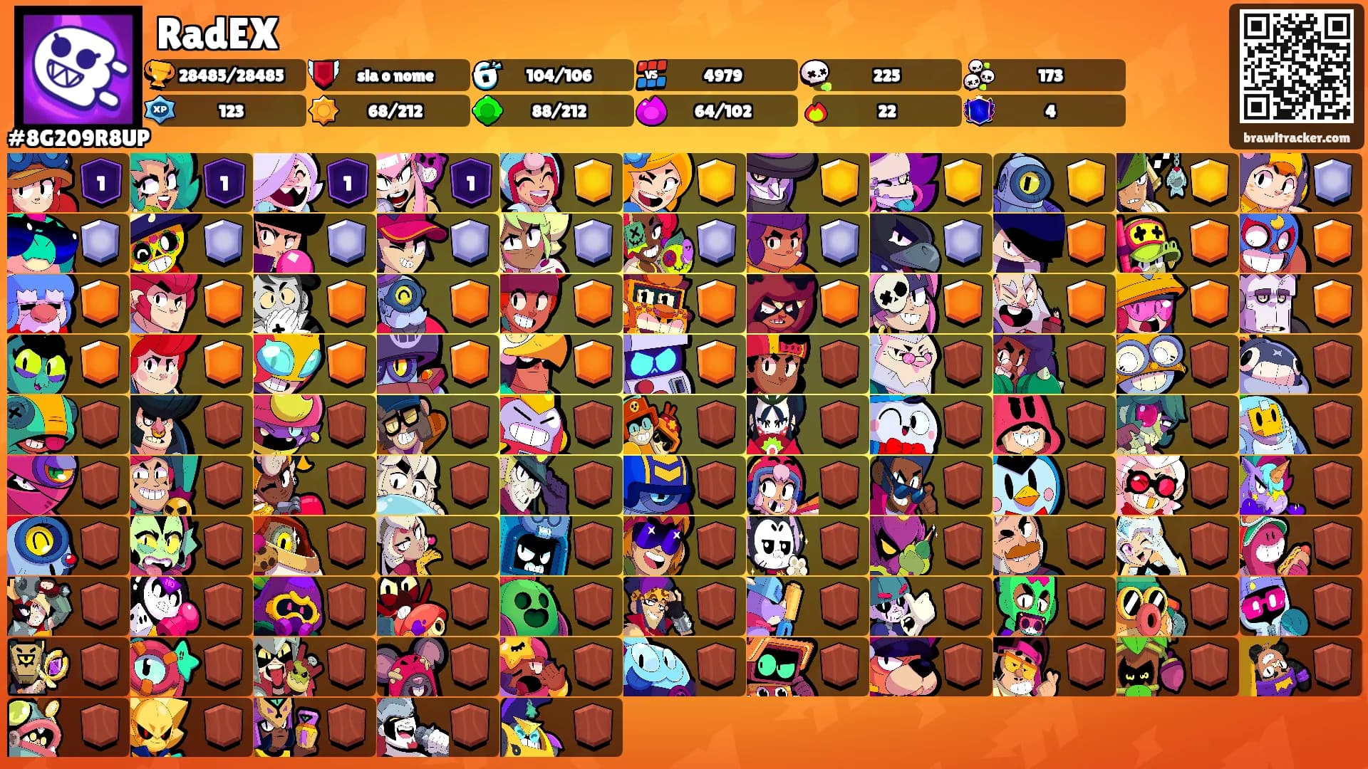 RadEX's Ranks