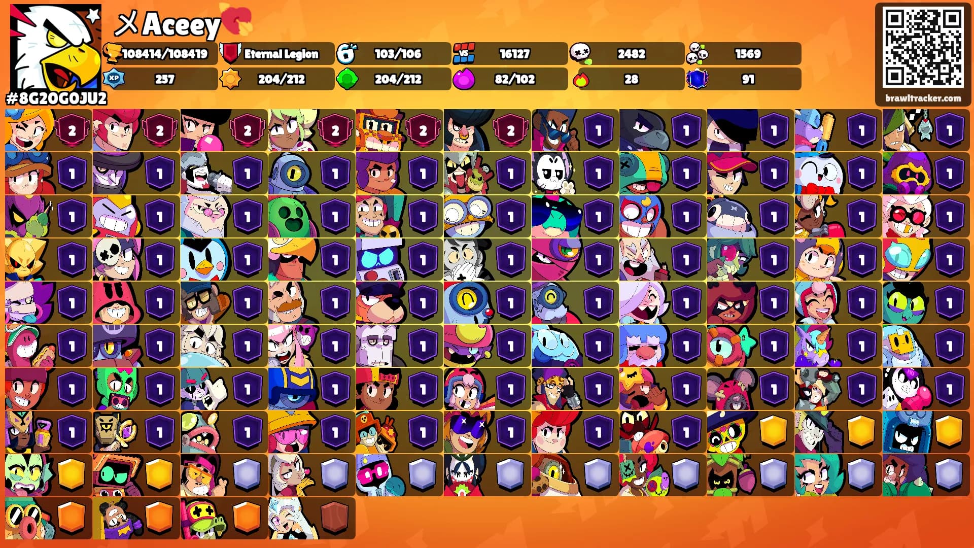 メAceey💘's Ranks