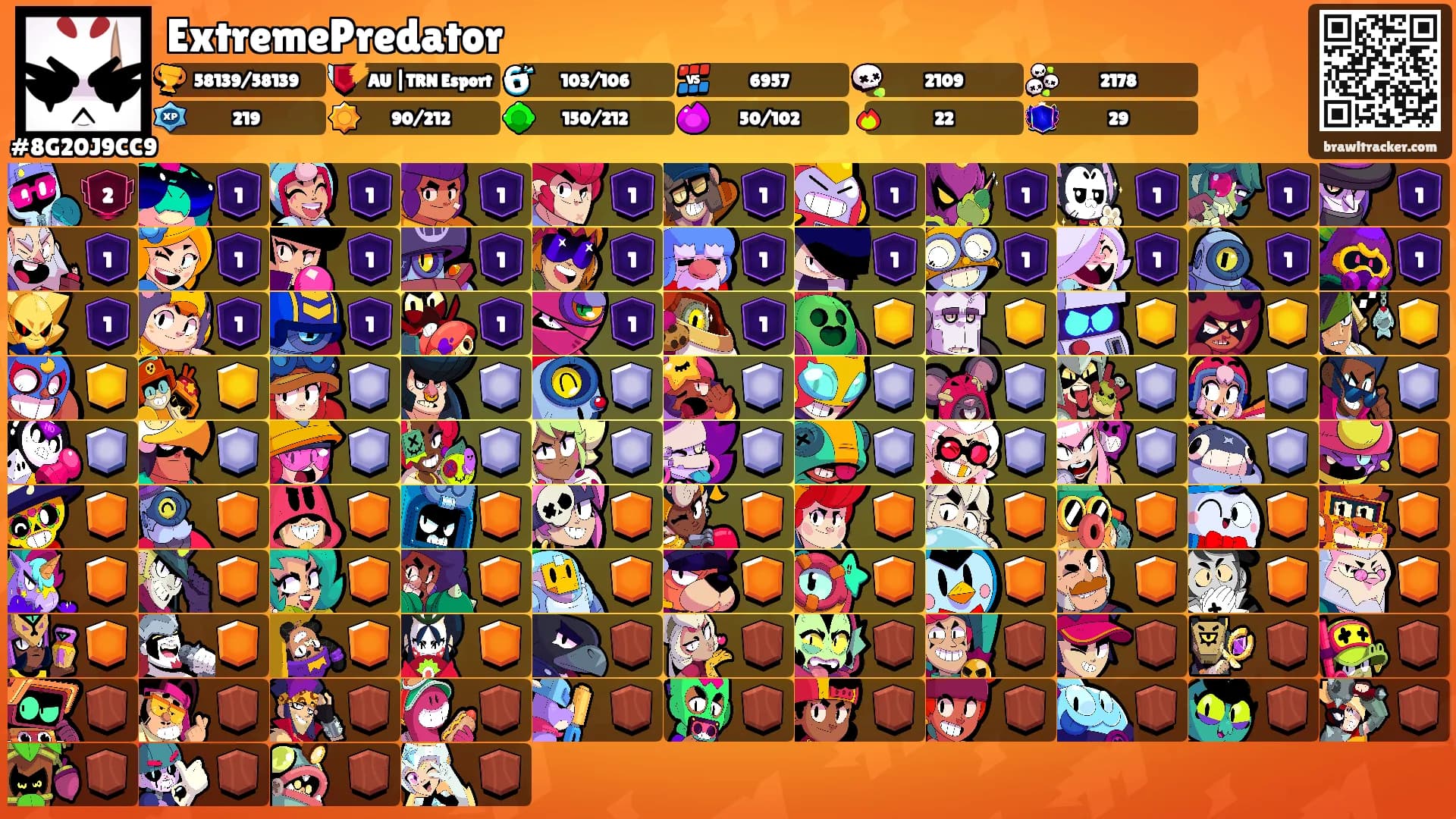ExtremePredator's Ranks