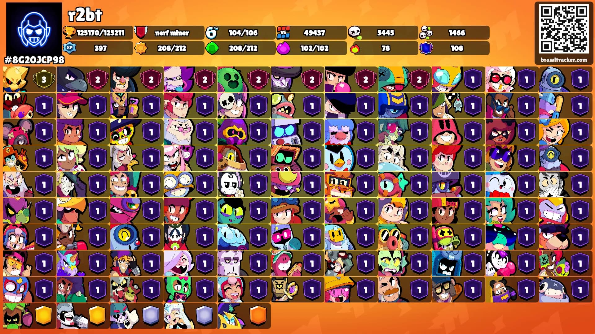 r2bt's Ranks