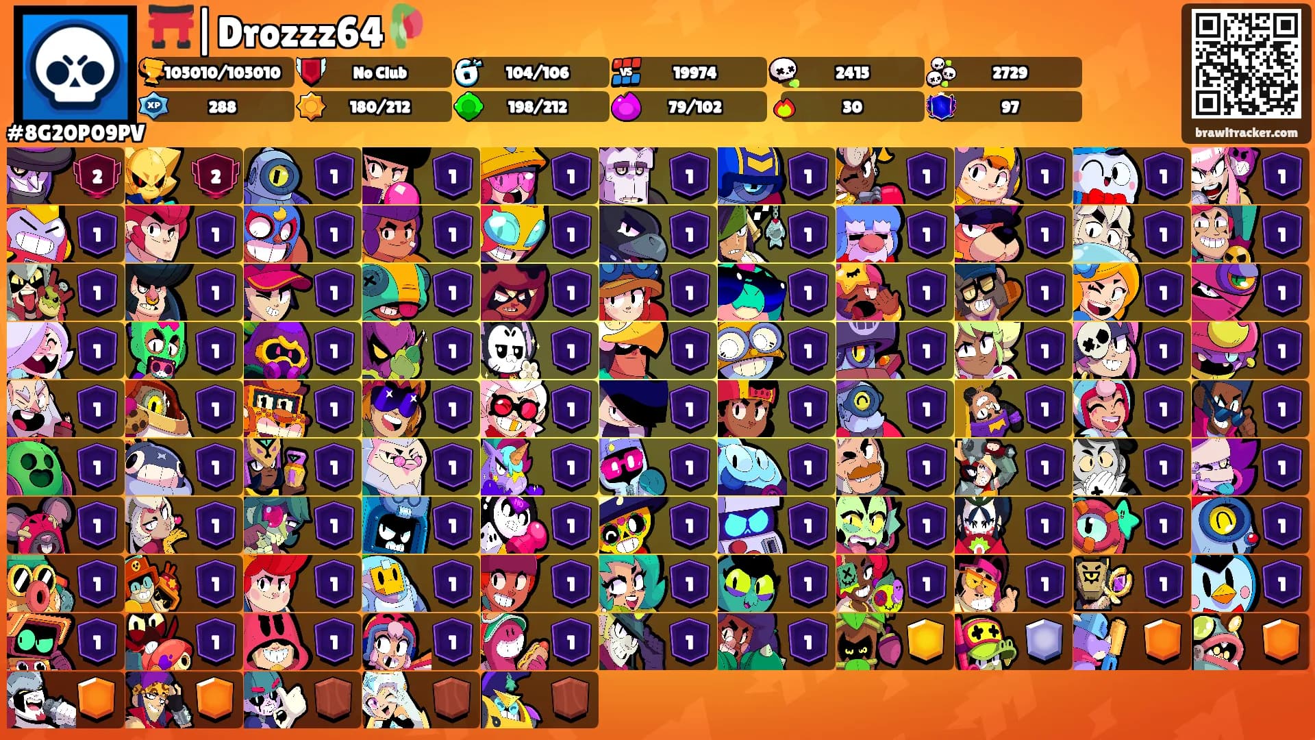 ⛩️|Drozzz64🥀's Ranks